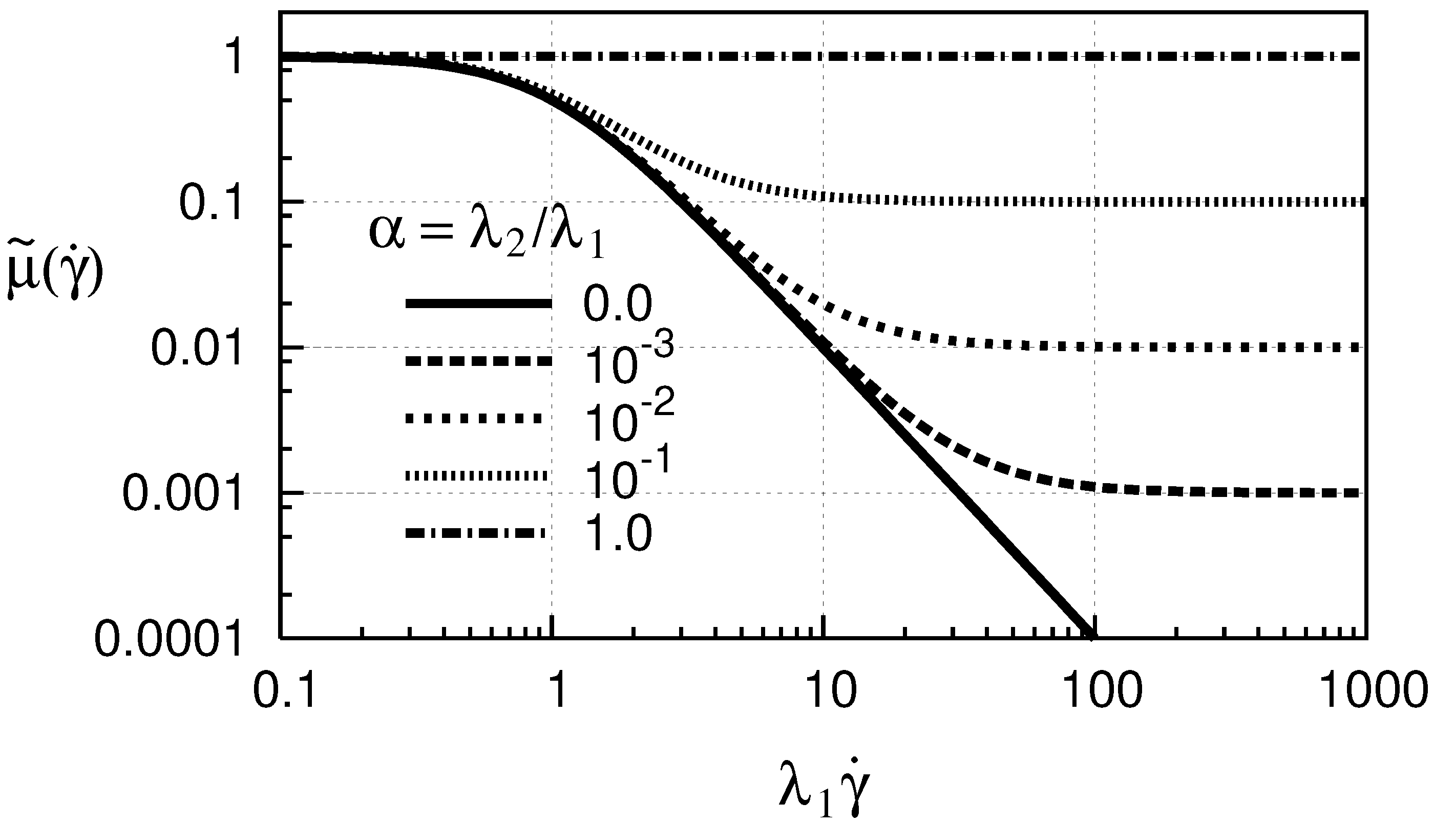 Fluids 07 00036 g003