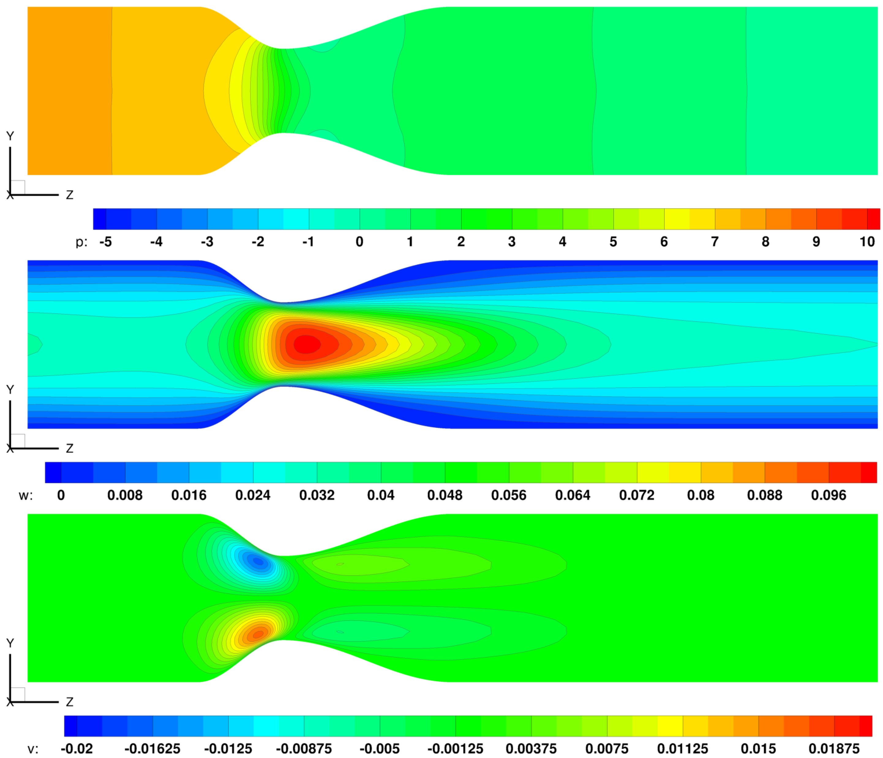 Fluids 07 00036 g011