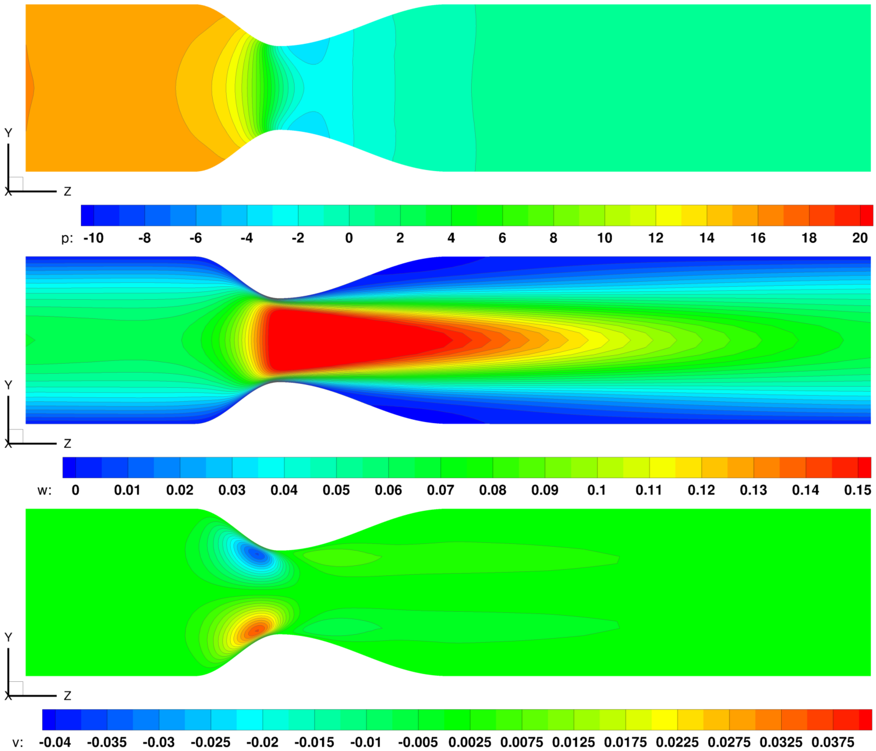 Fluids 07 00036 g012