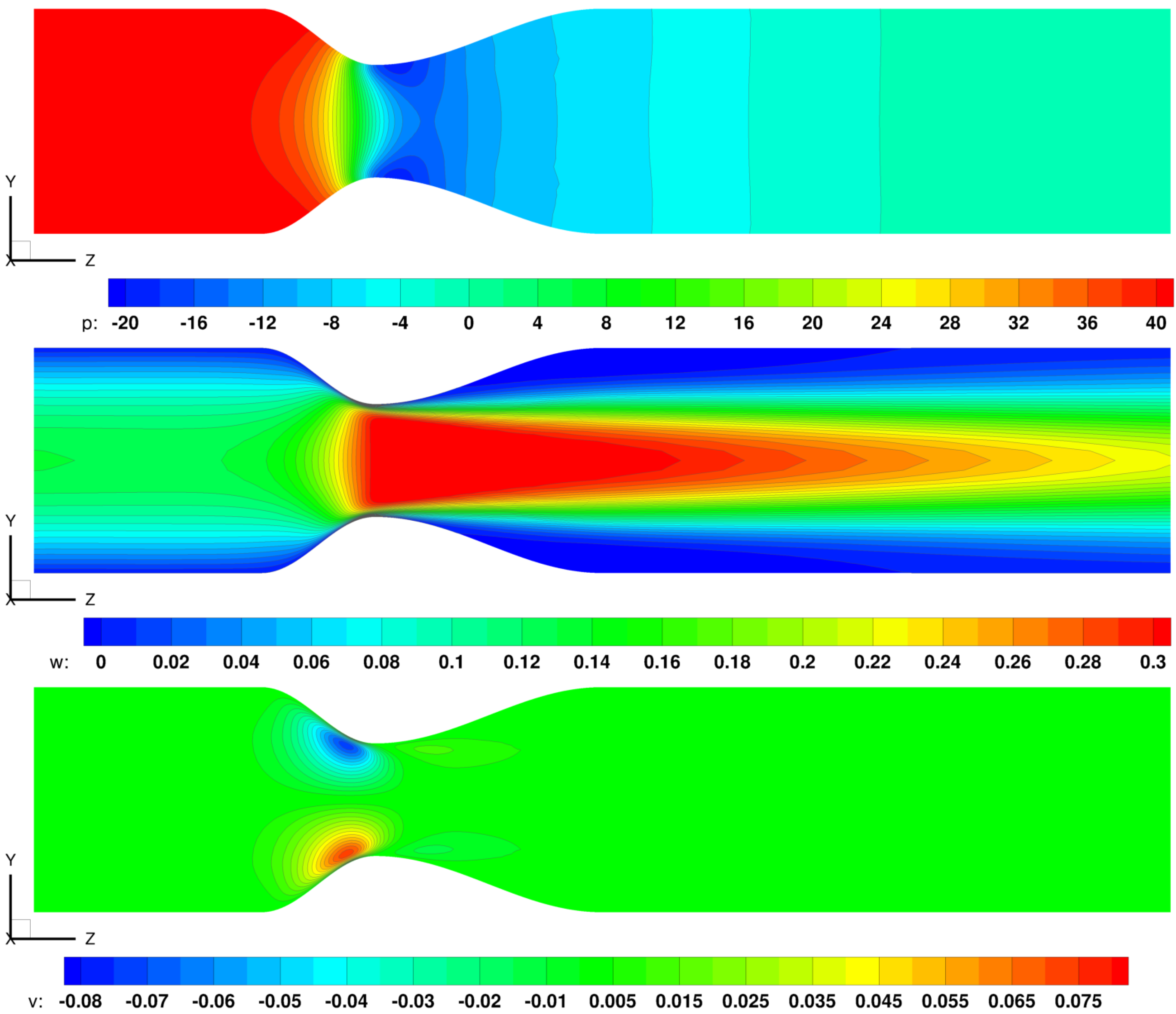 Fluids 07 00036 g013