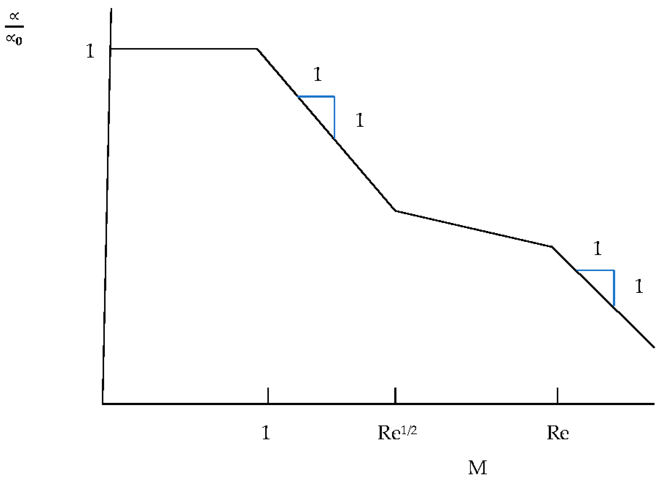 Fluids 07 00037 g001