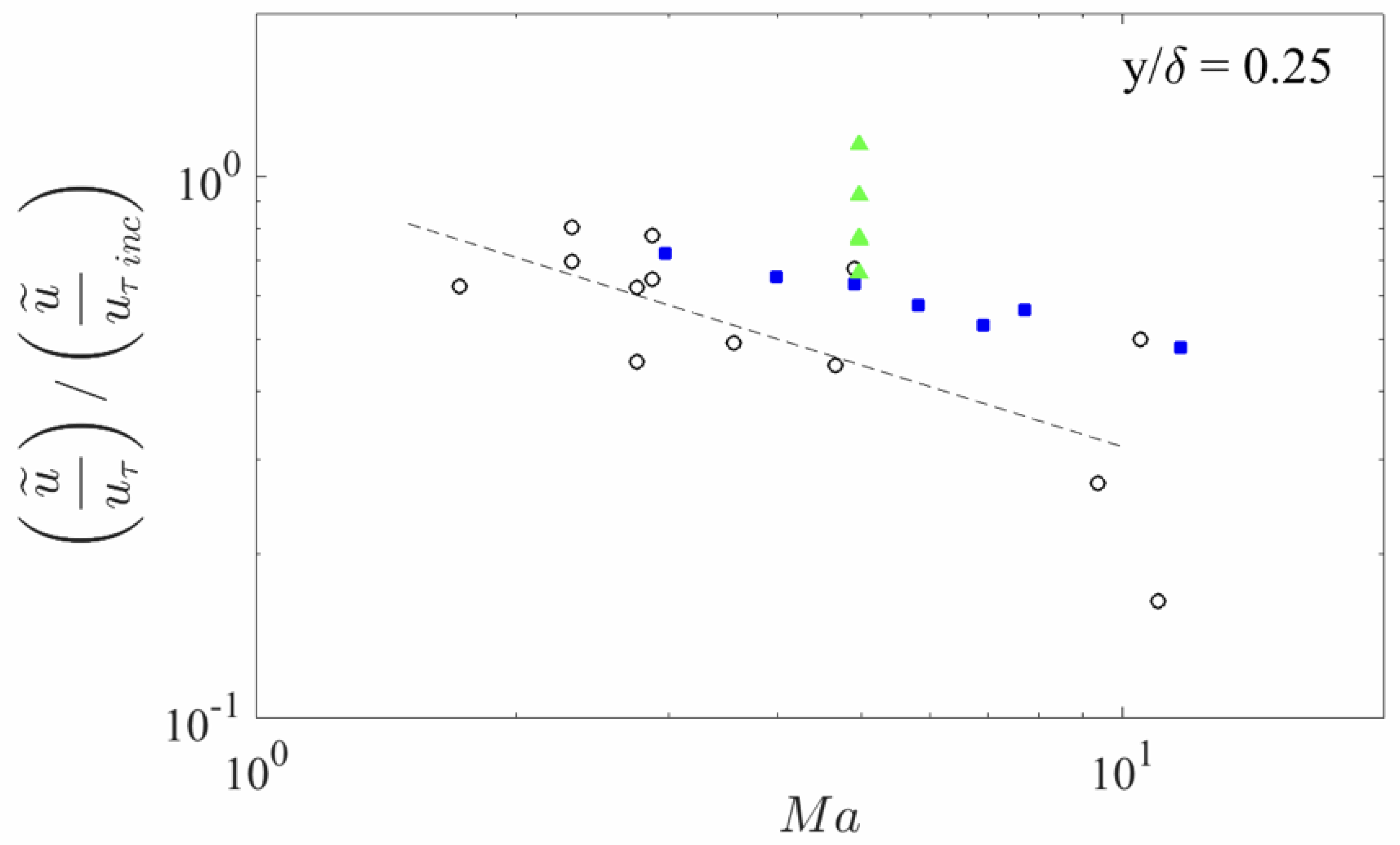 Fluids 07 00037 g003
