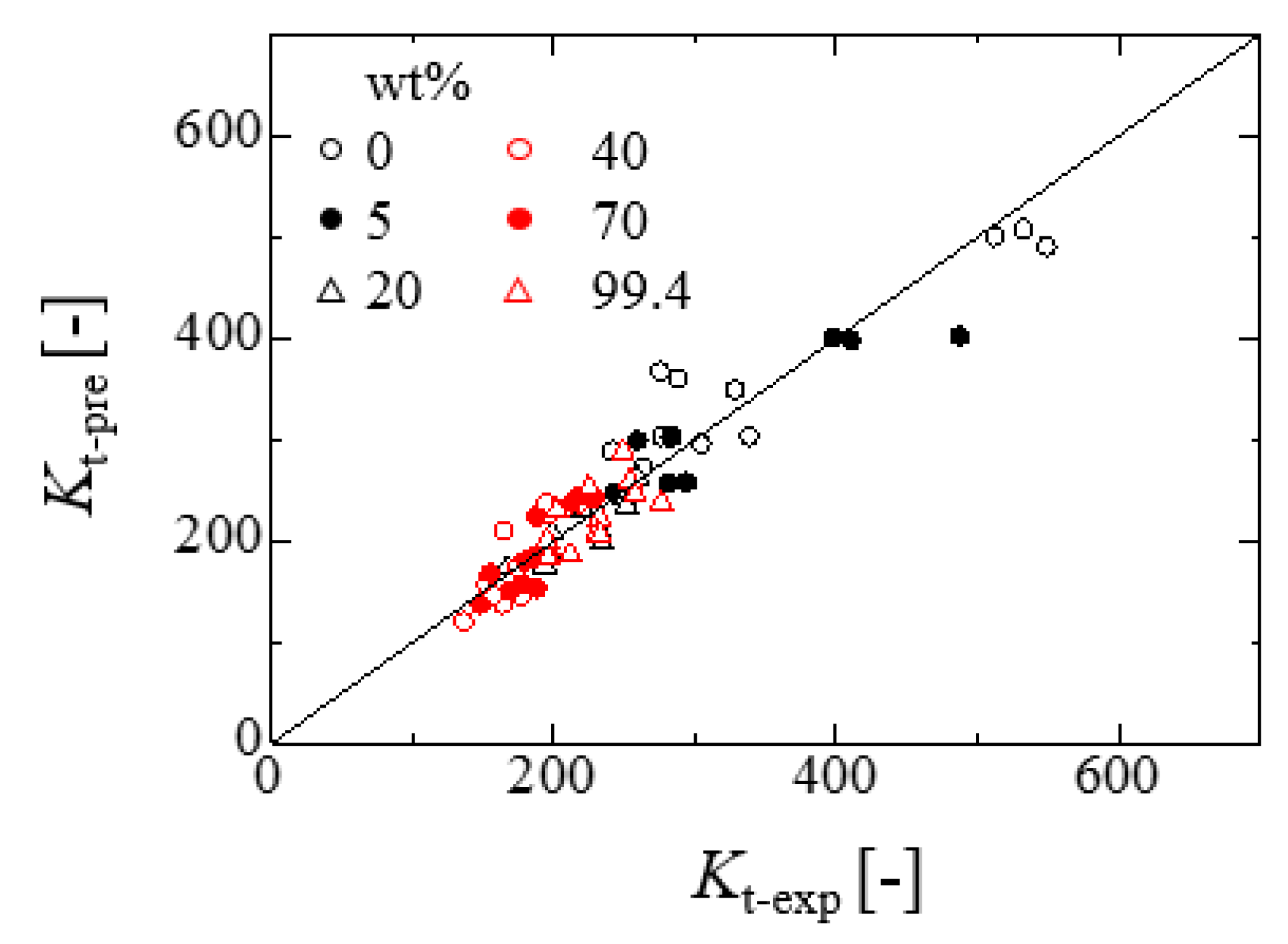 Fluids 07 00038 g011