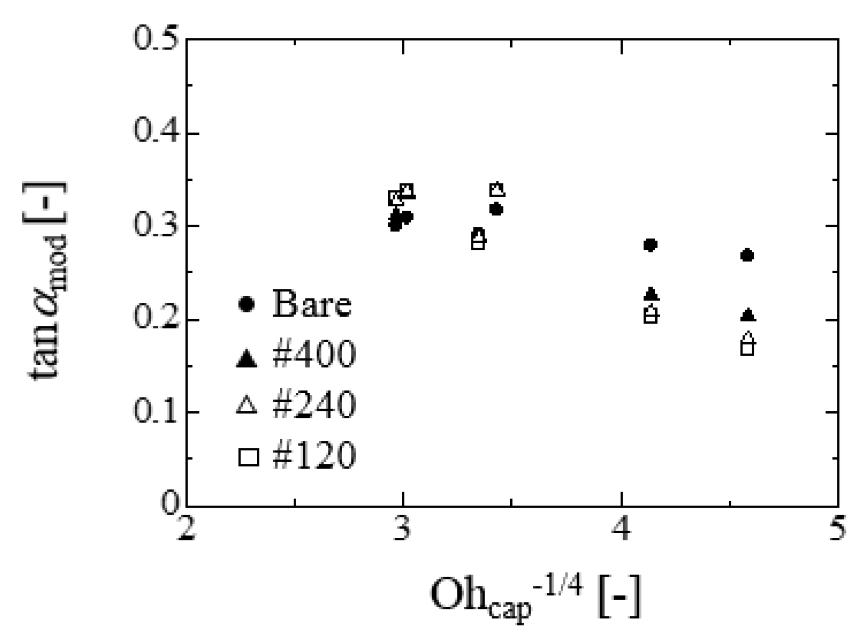 Fluids 07 00038 g013