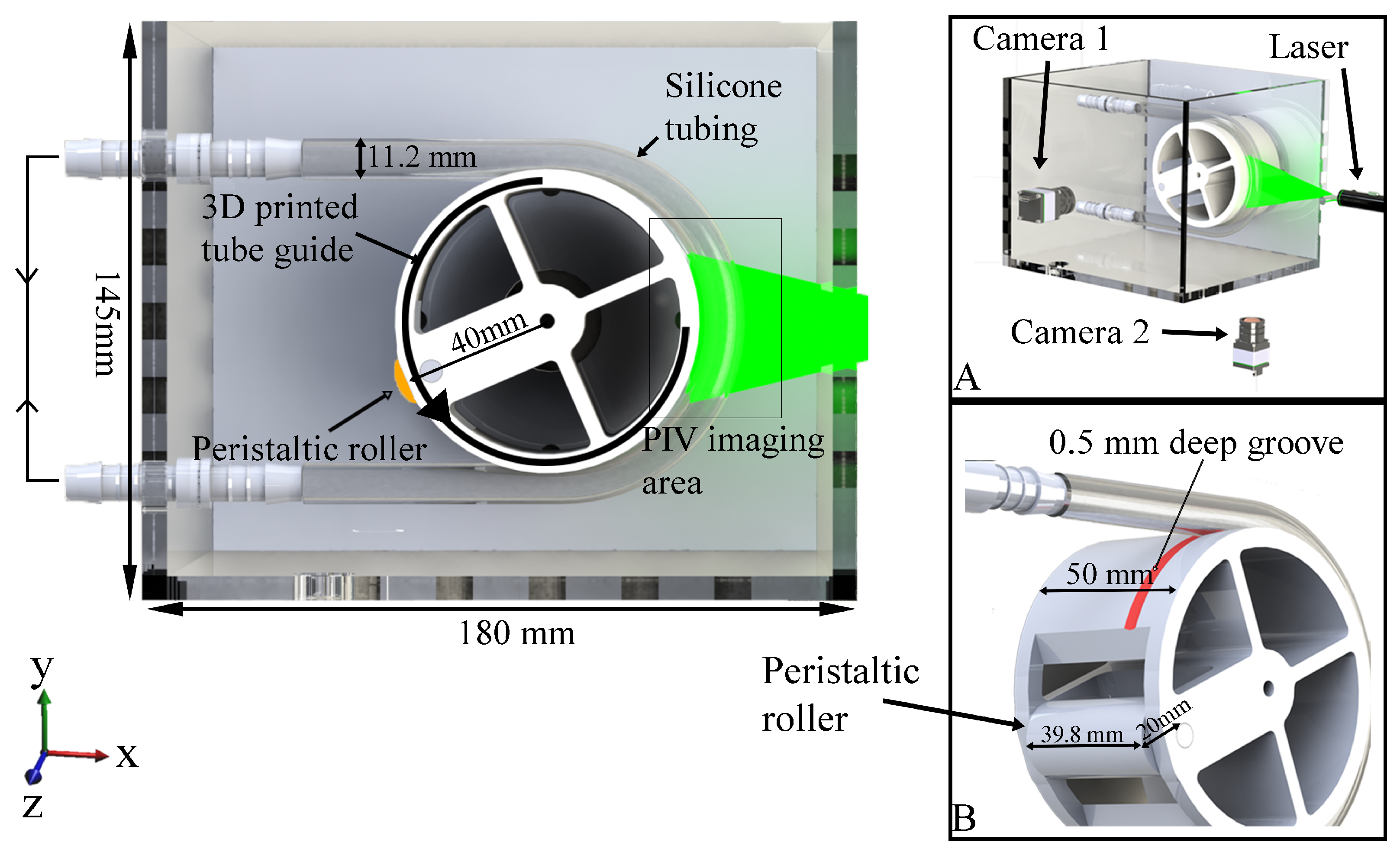 Fluids 07 00040 g001