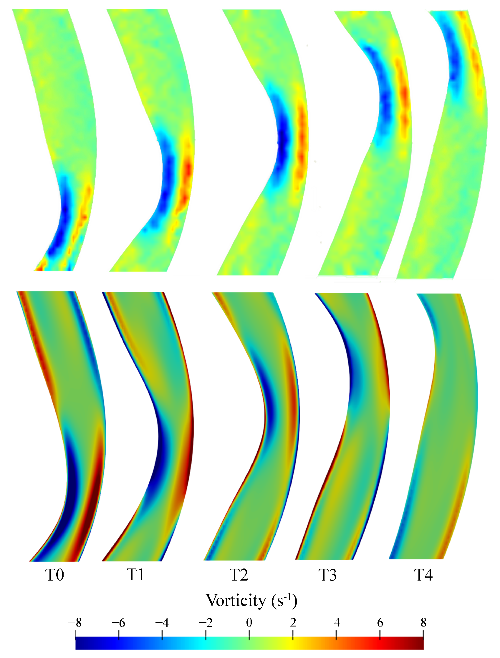 Fluids 07 00040 g009