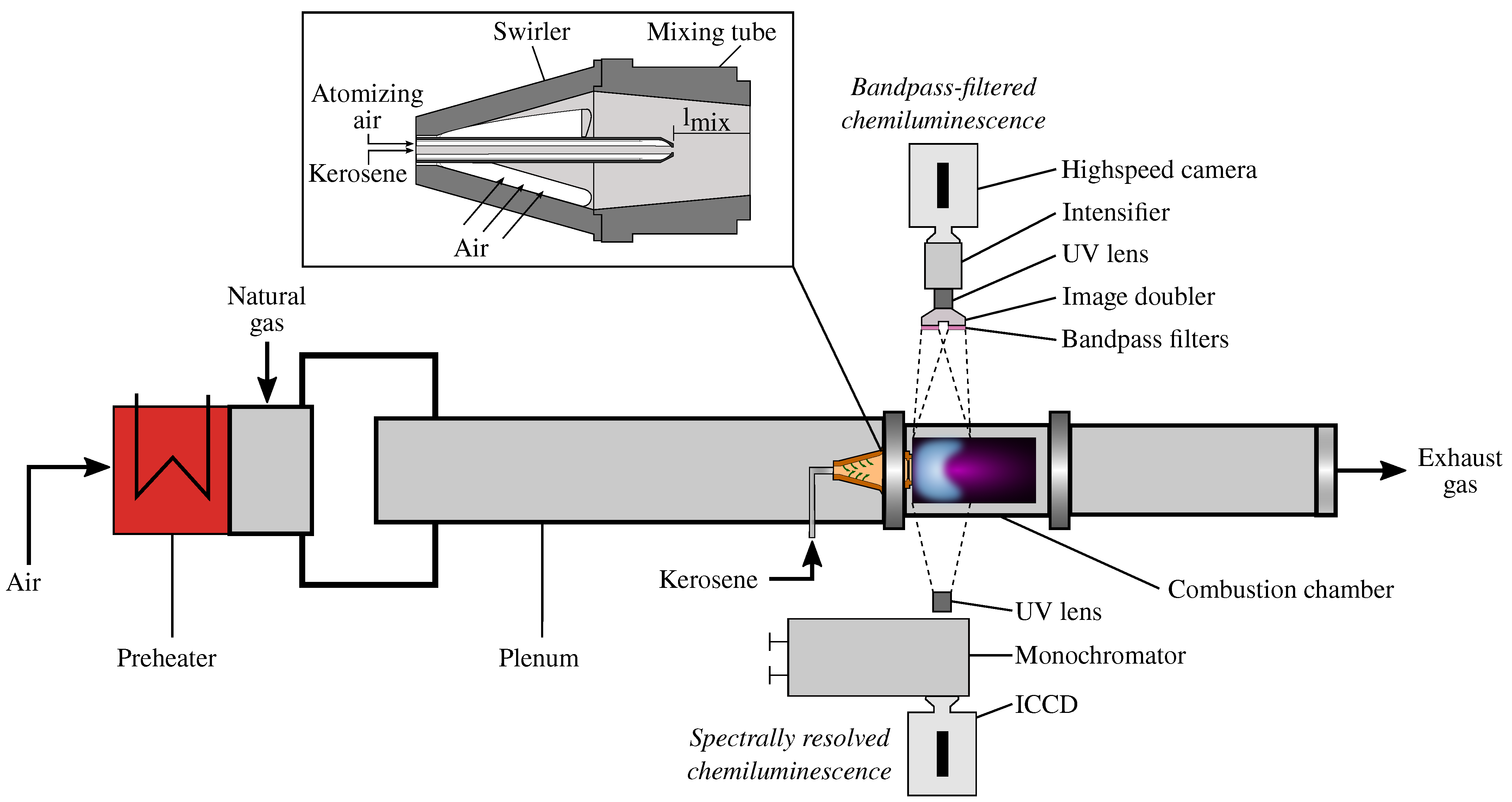 Fluids 07 00043 g001