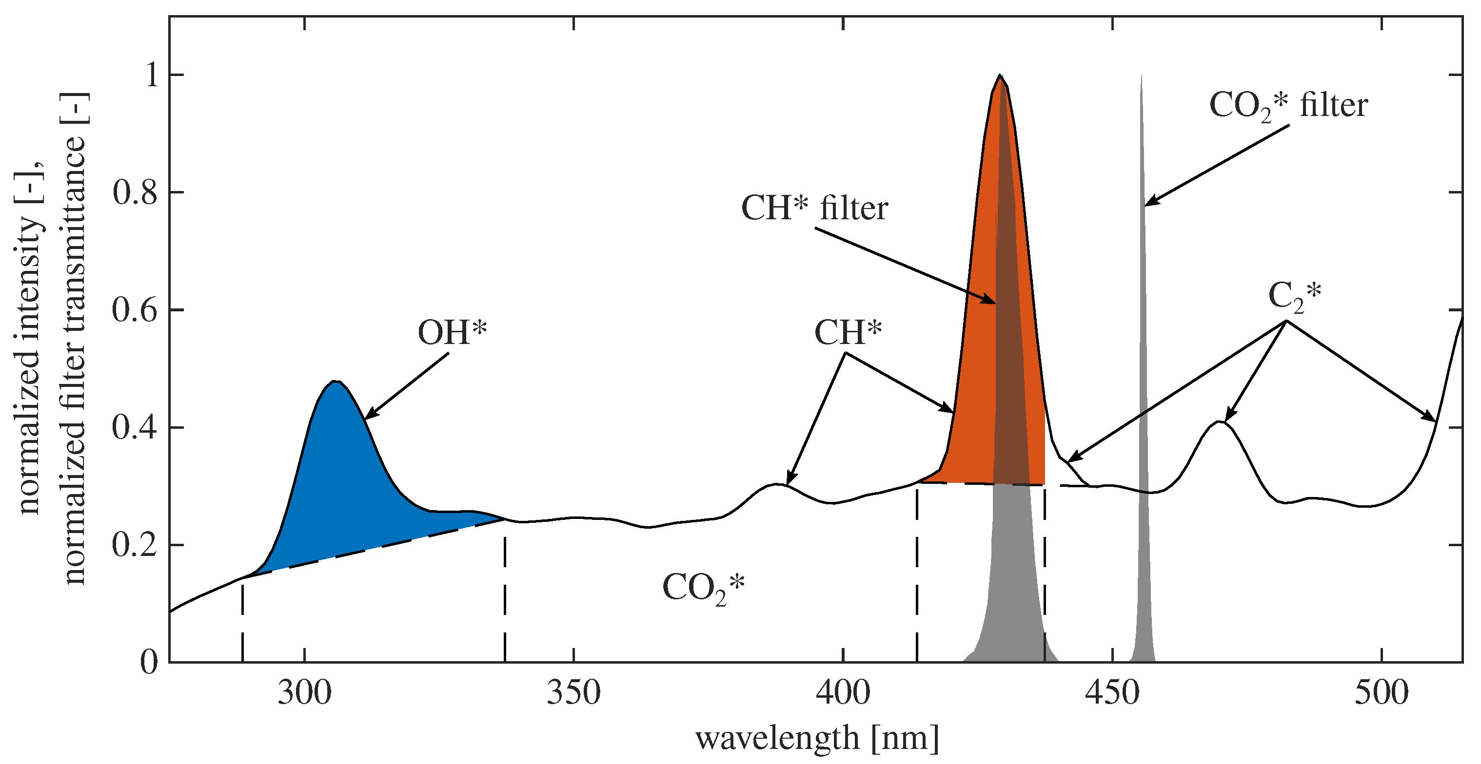 Fluids 07 00043 g002