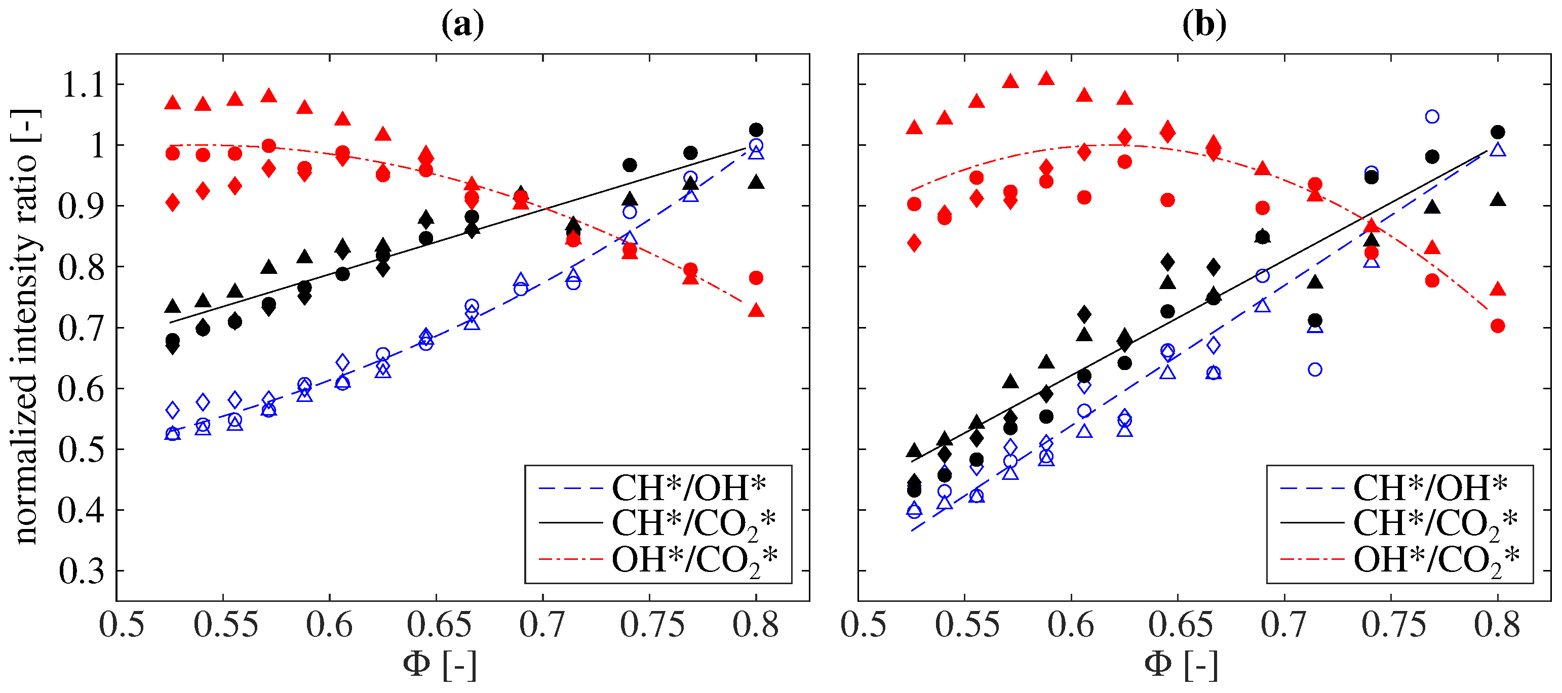 Fluids 07 00043 g004