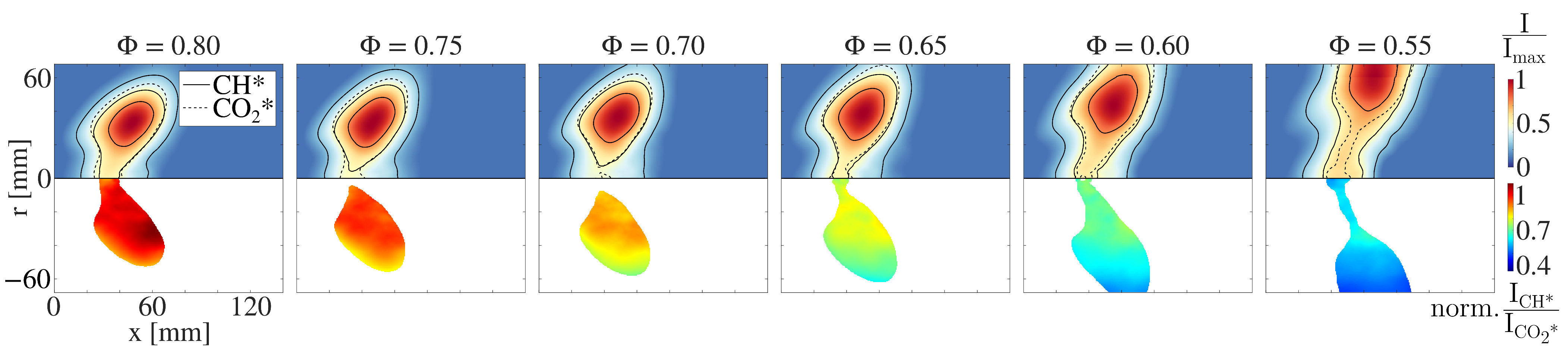 Fluids 07 00043 g010