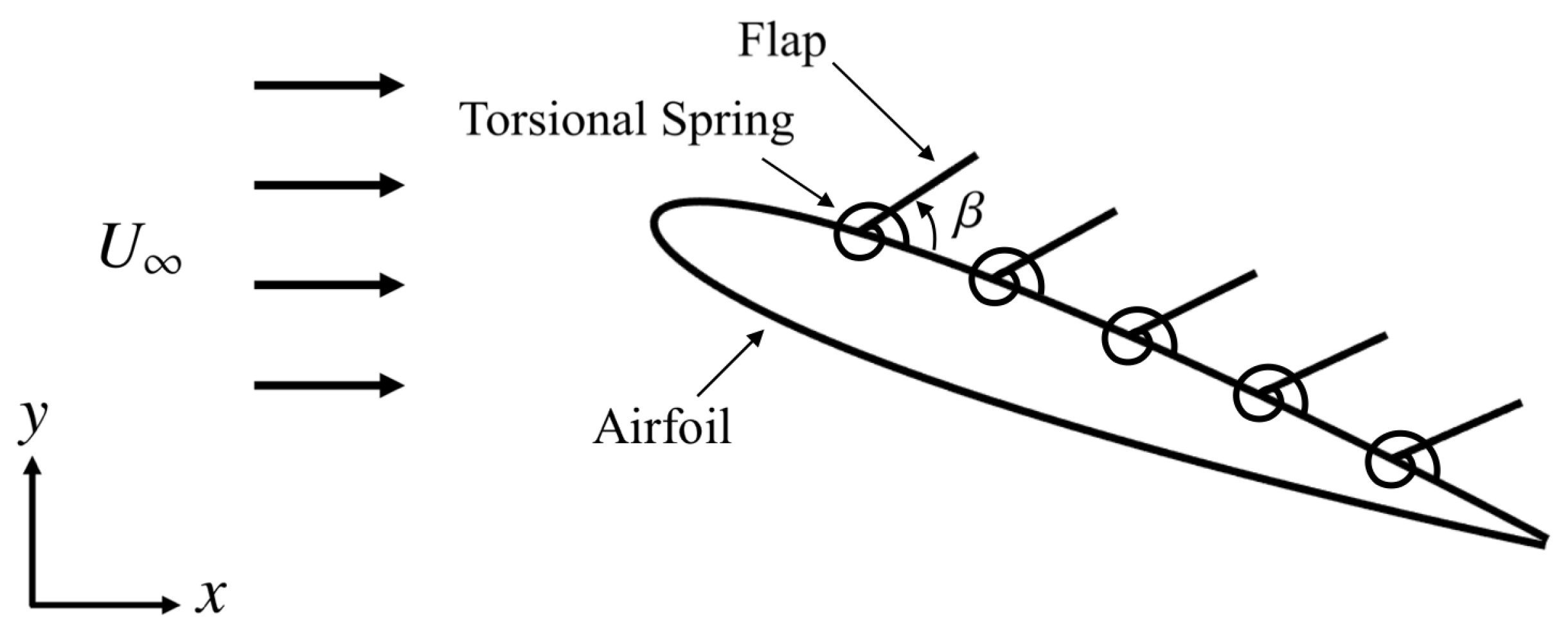 Fluids 07 00044 g002