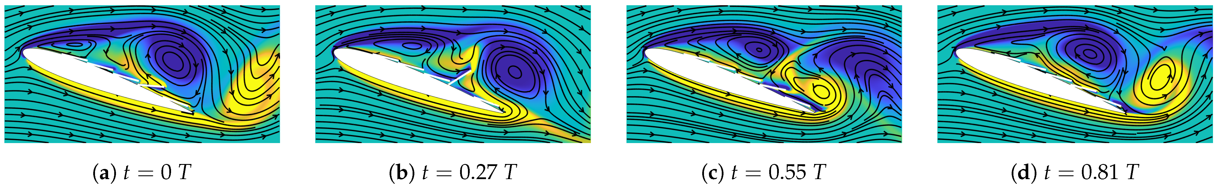 Fluids 07 00044 g009