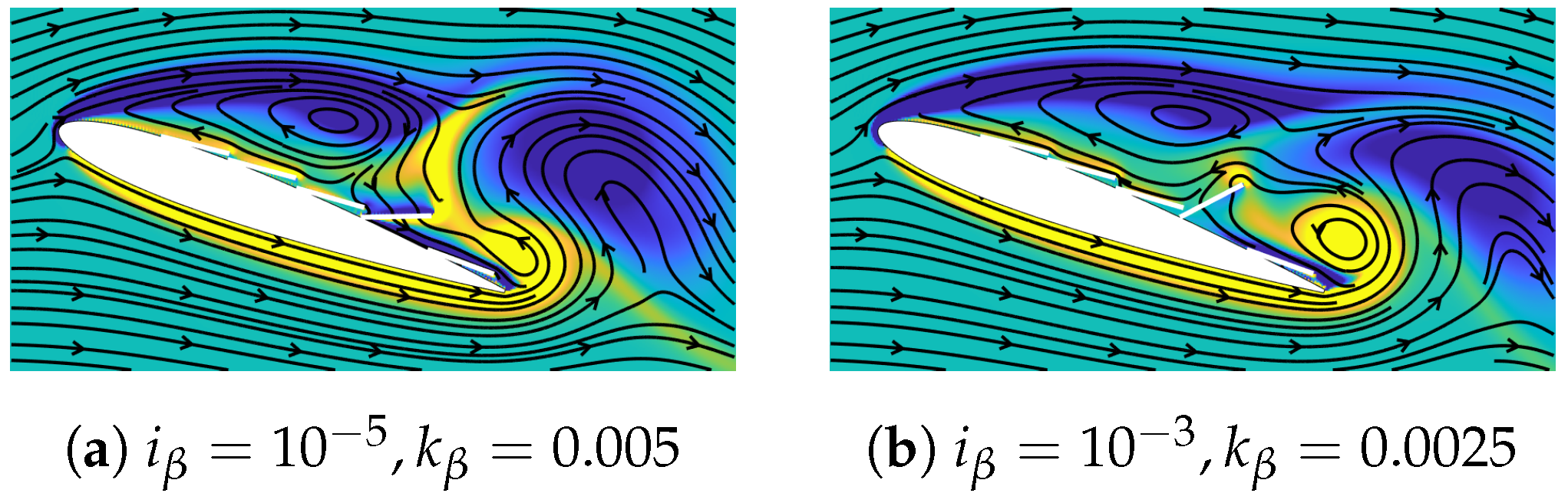 Fluids 07 00044 g011