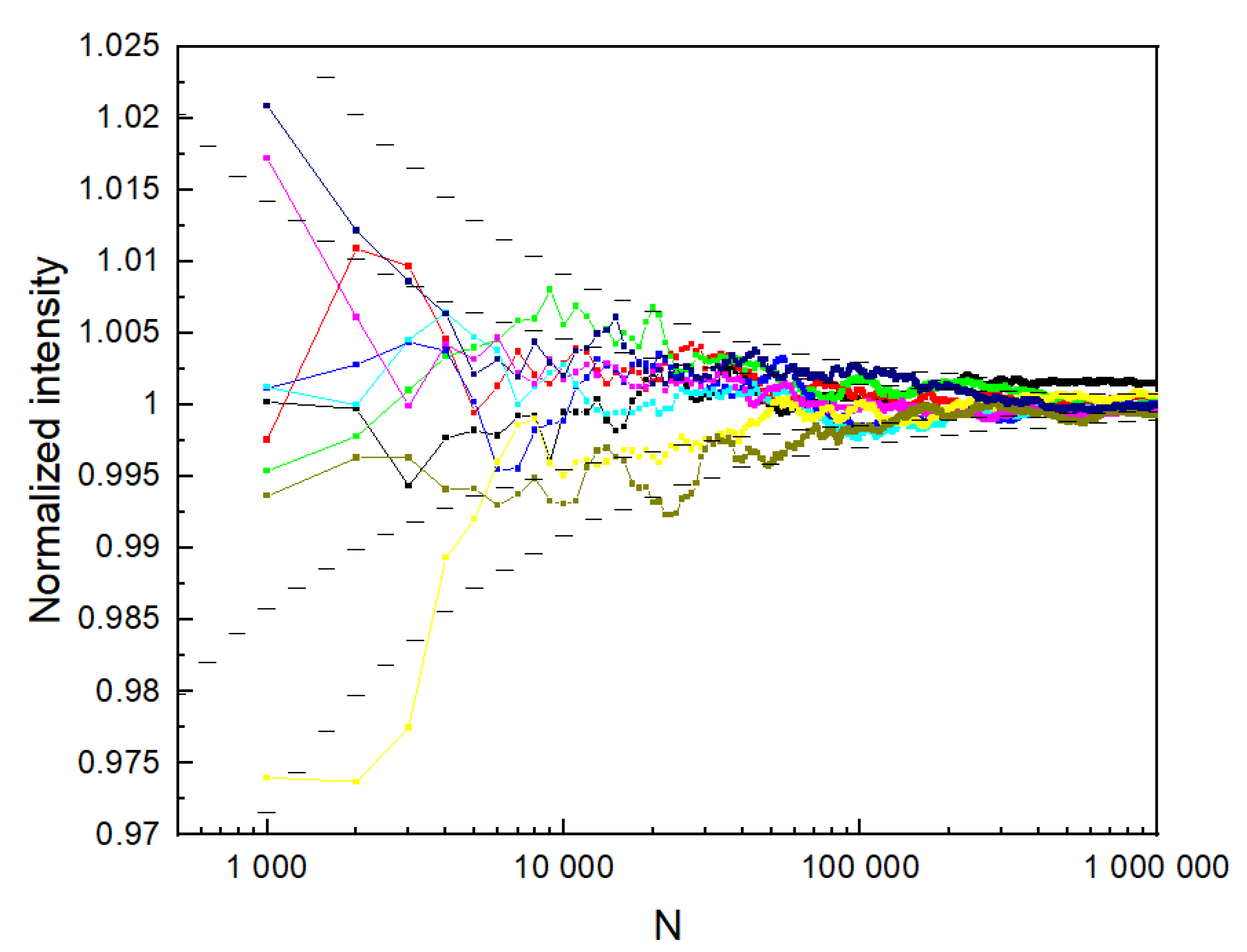 Fluids 07 00046 g001