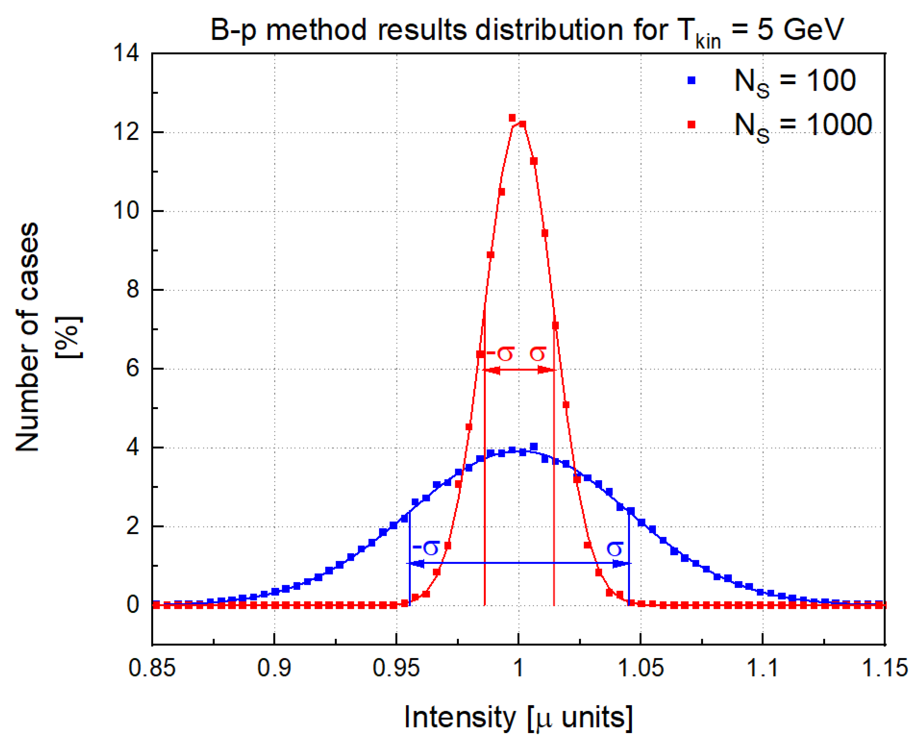 Fluids 07 00046 g002