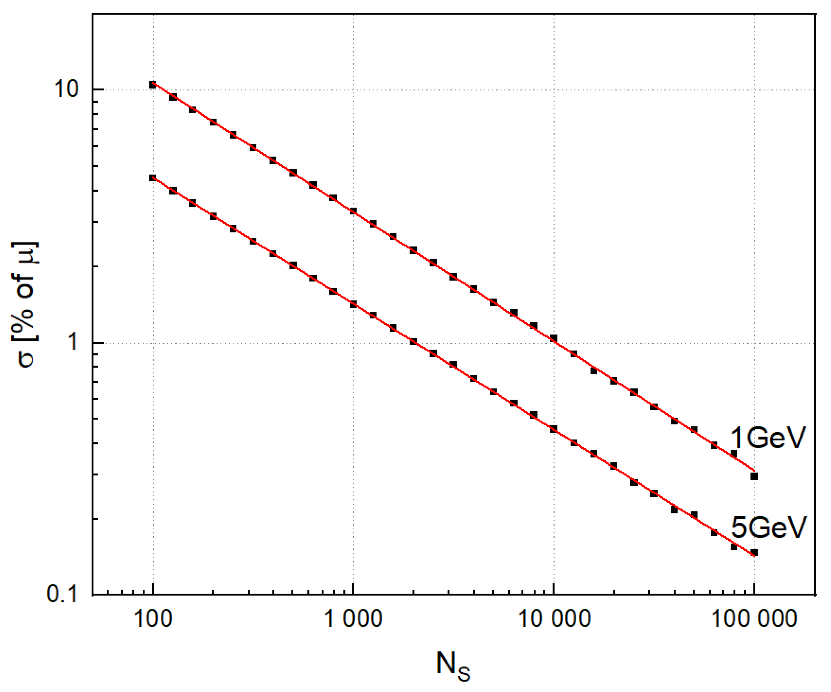 Fluids 07 00046 g003