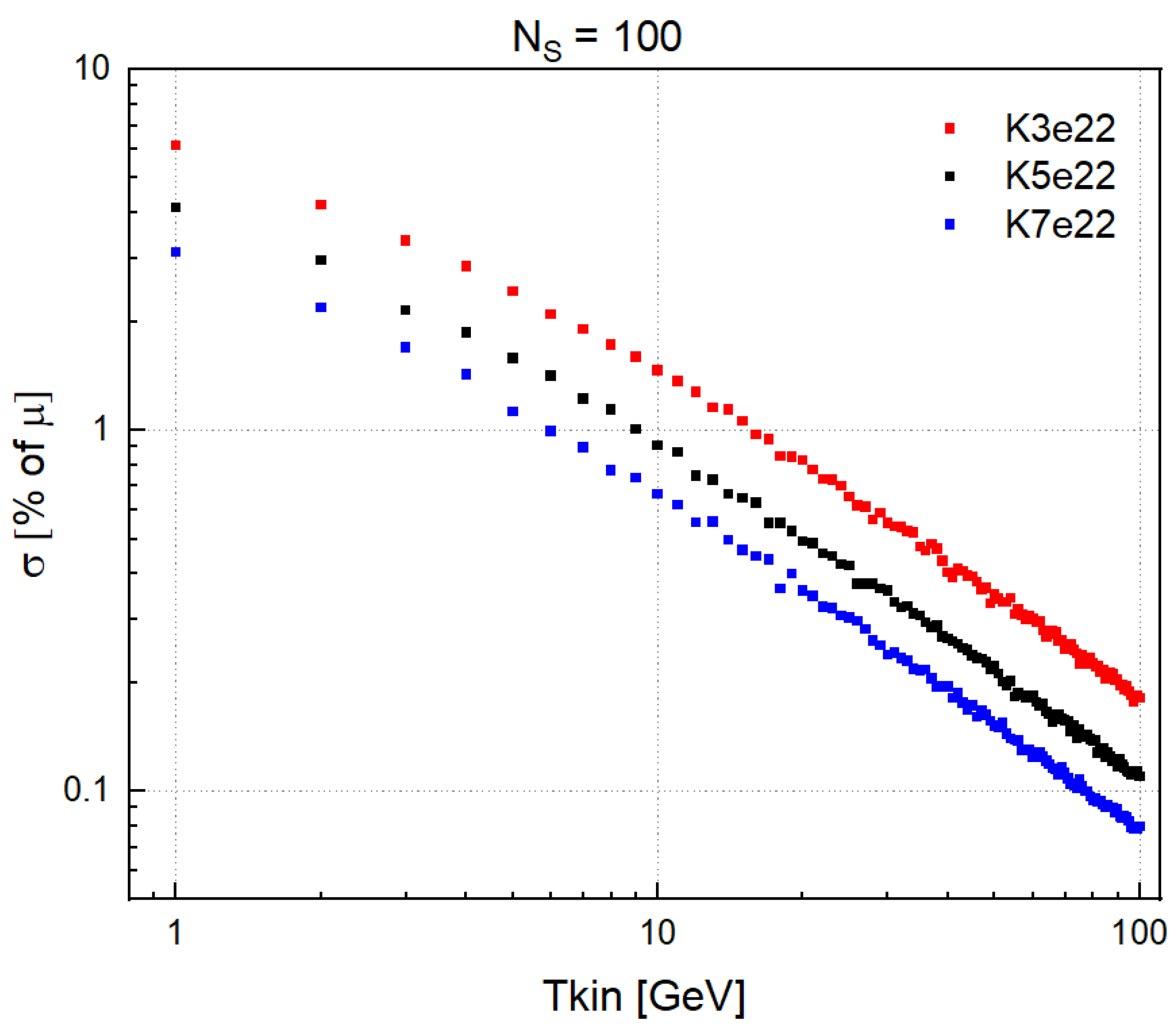 Fluids 07 00046 g004