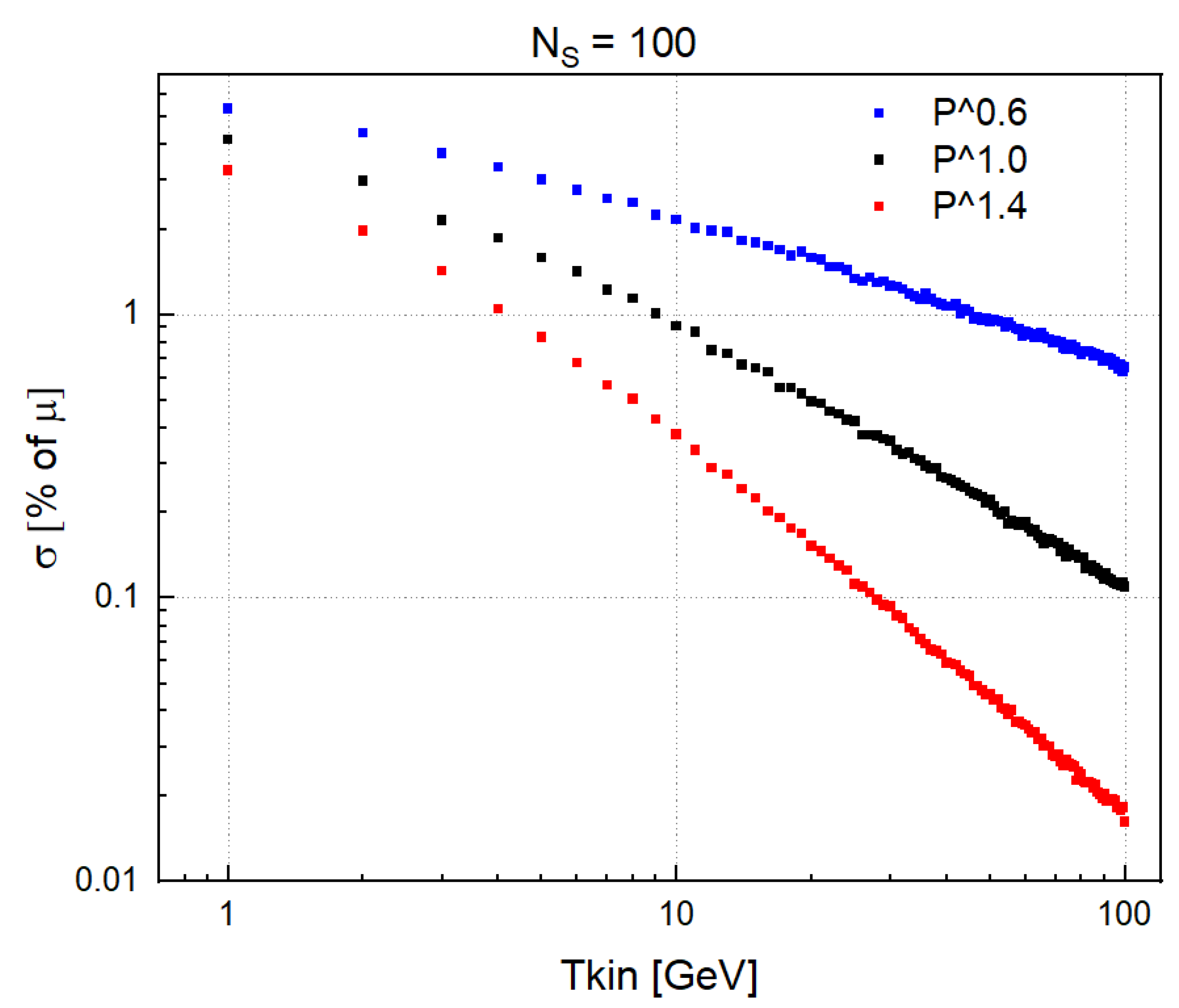 Fluids 07 00046 g008
