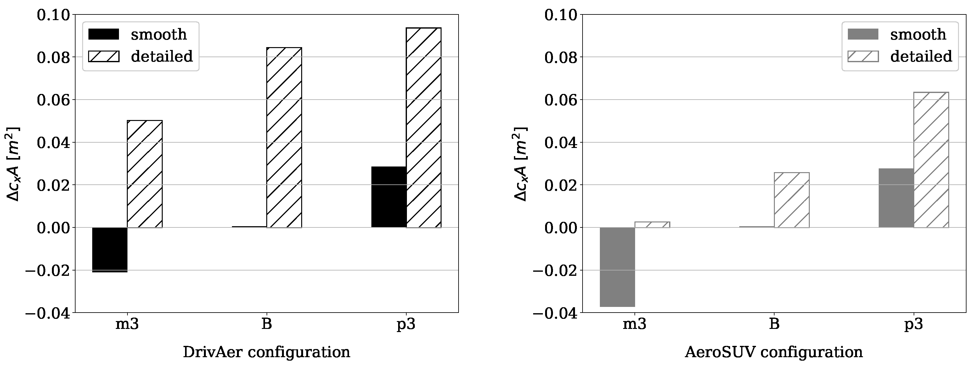 Fluids 07 00047 g010