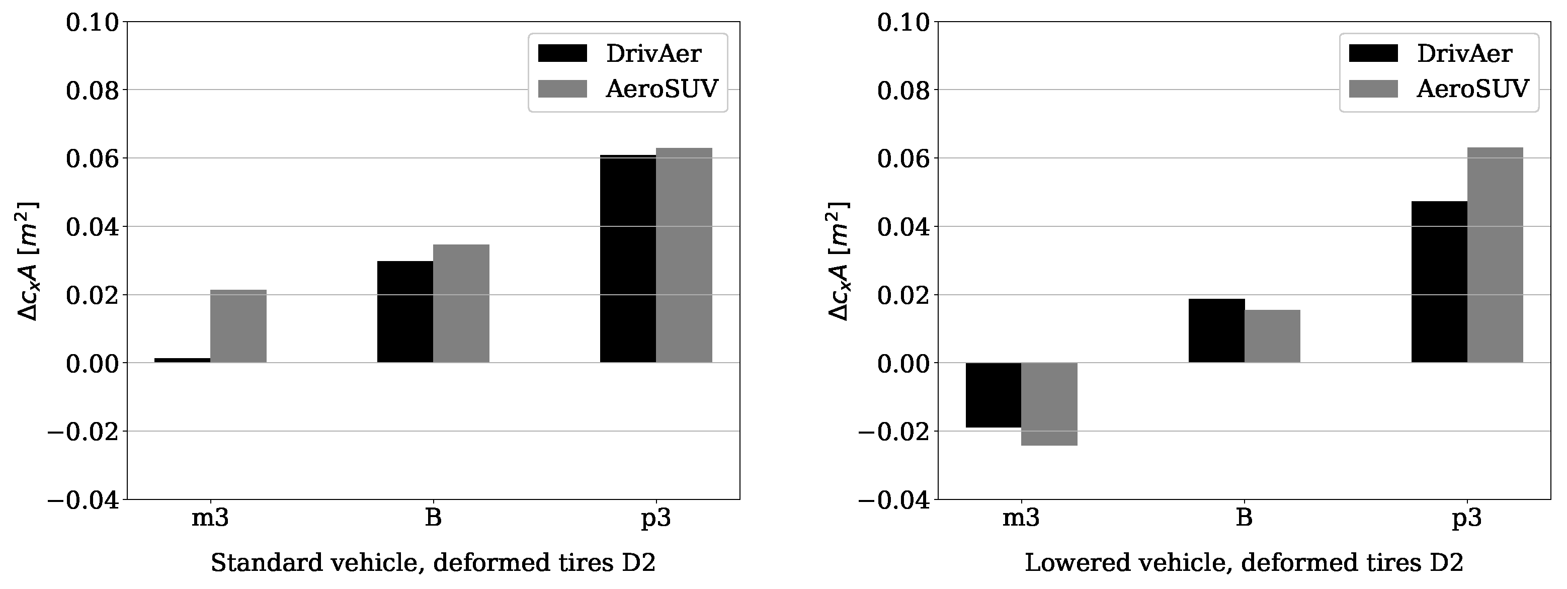 Fluids 07 00047 g011