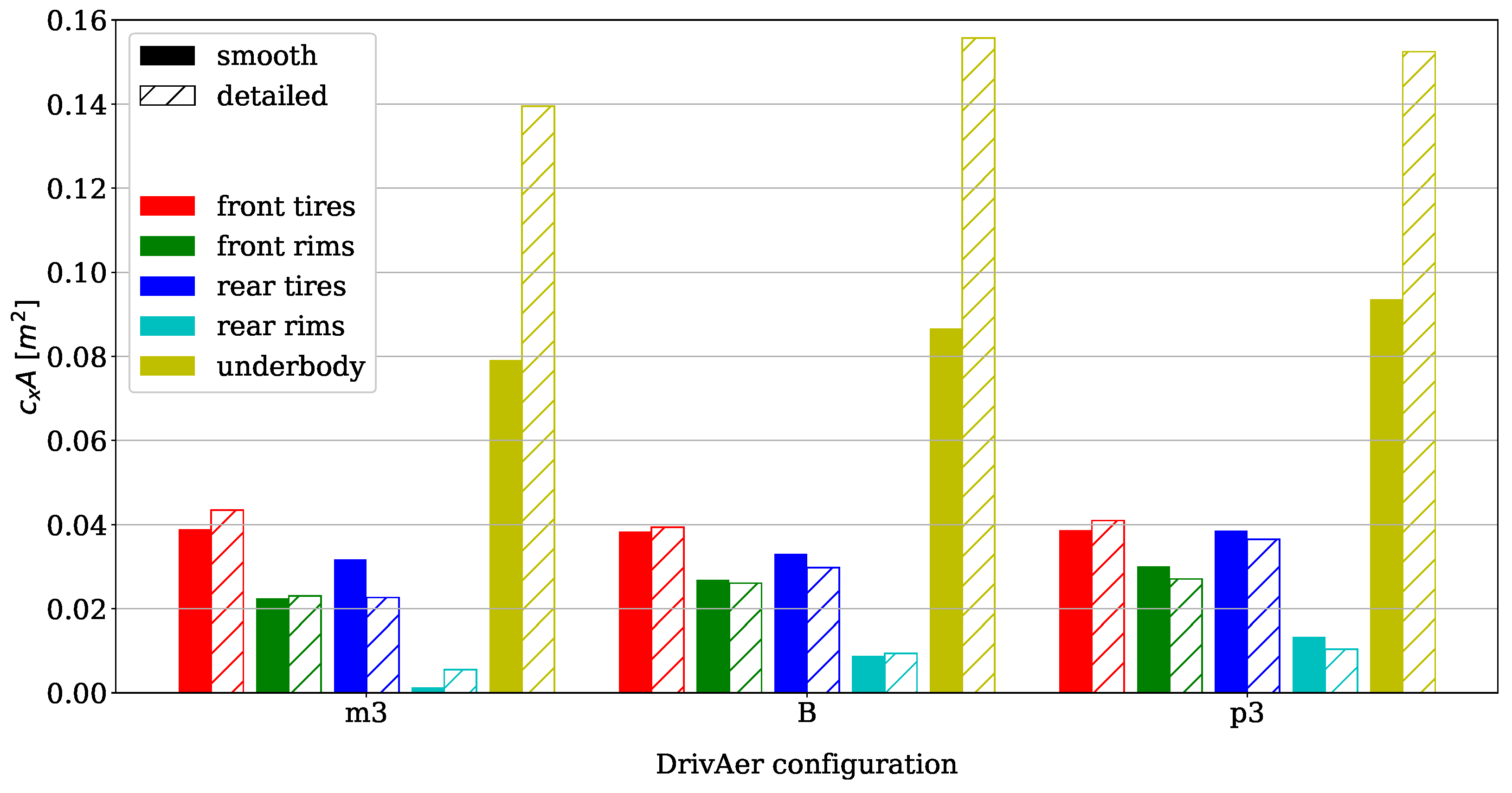 Fluids 07 00047 g019