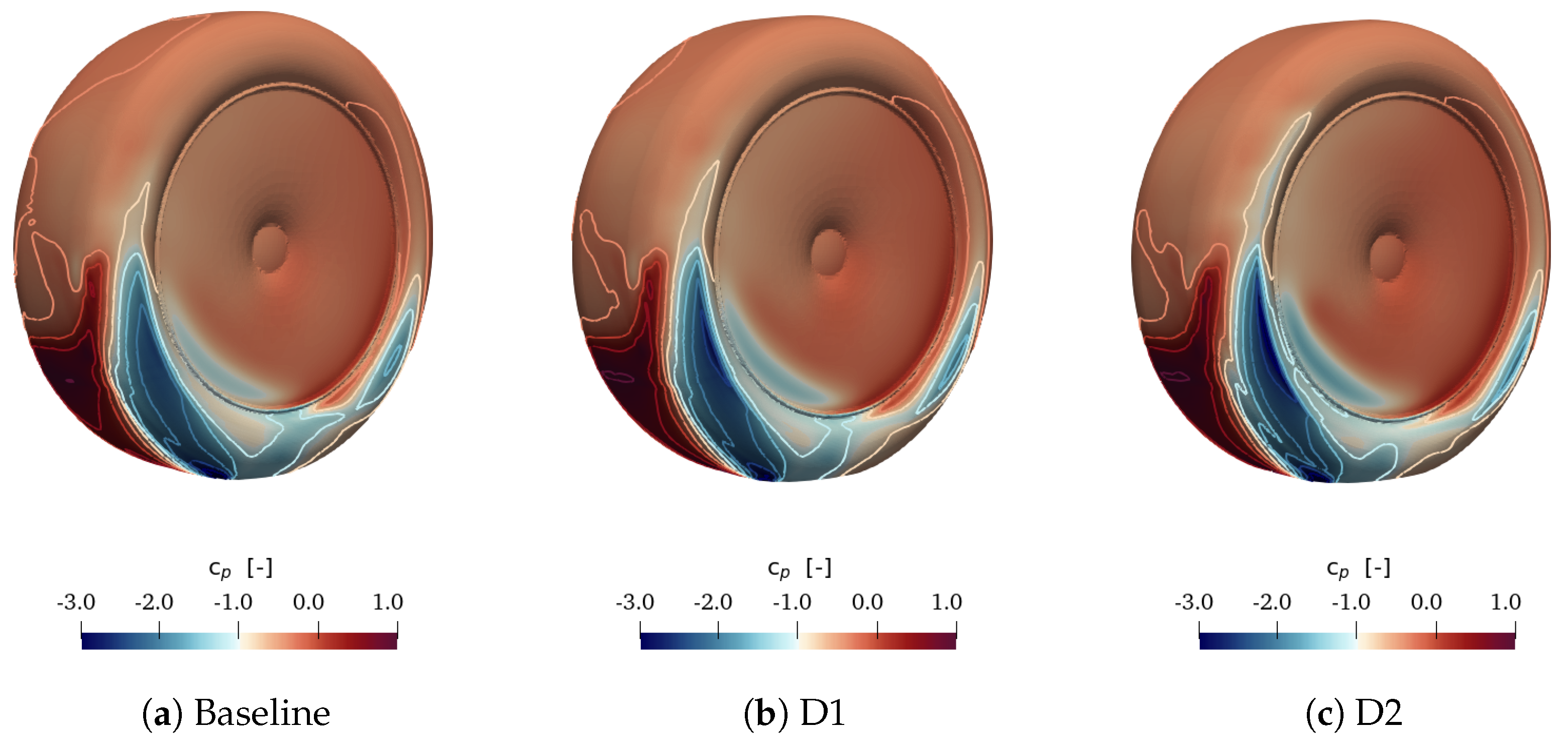 Fluids 07 00047 g024