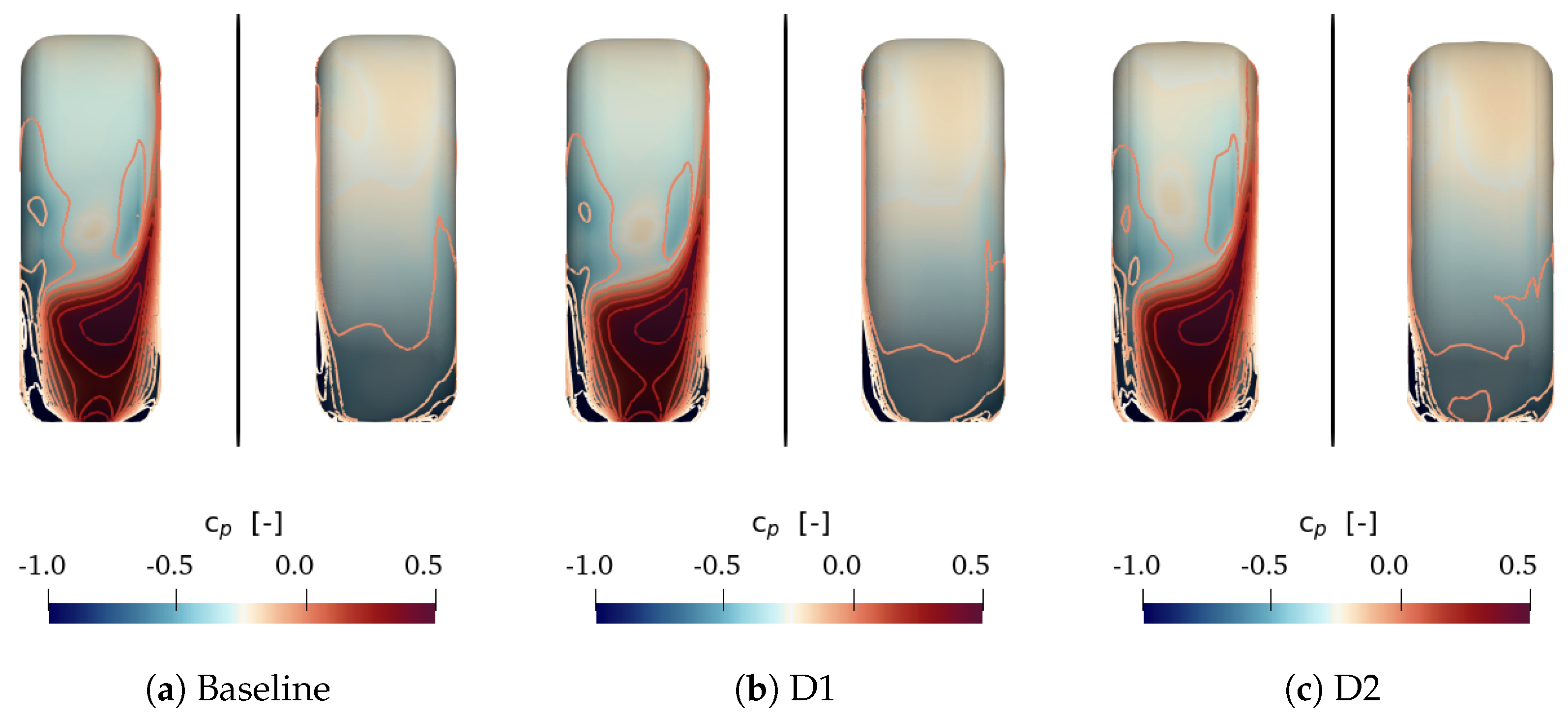 Fluids 07 00047 g025