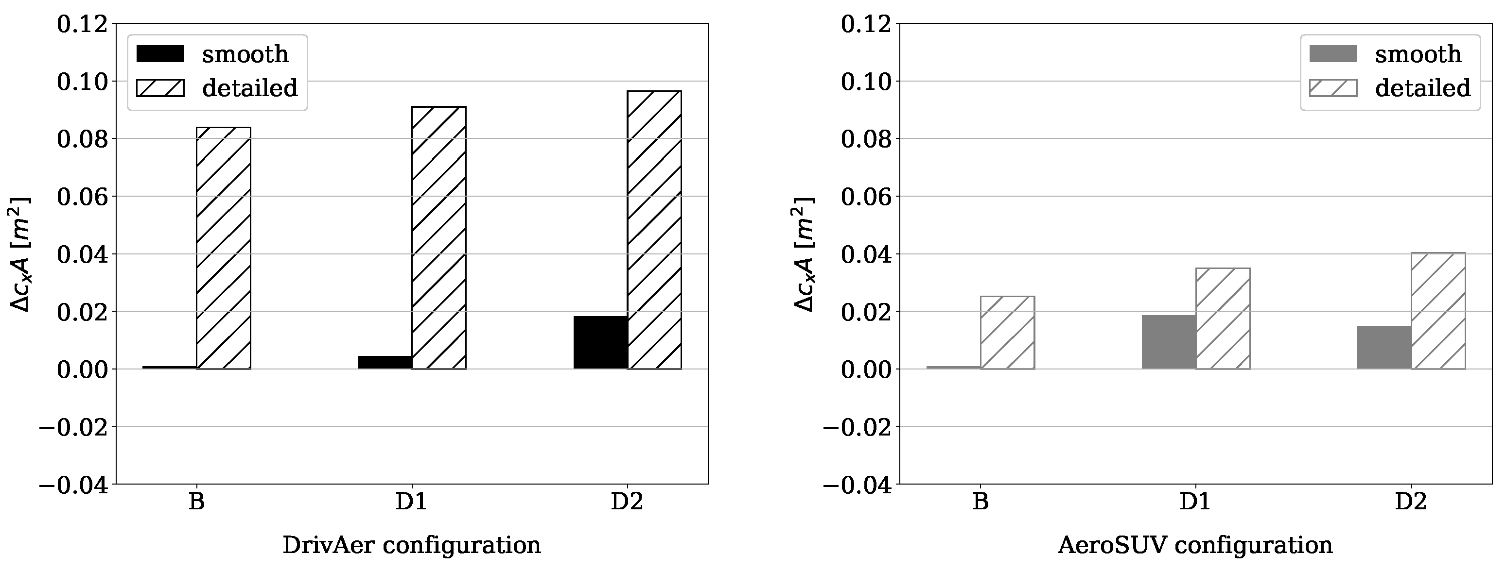 Fluids 07 00047 g029