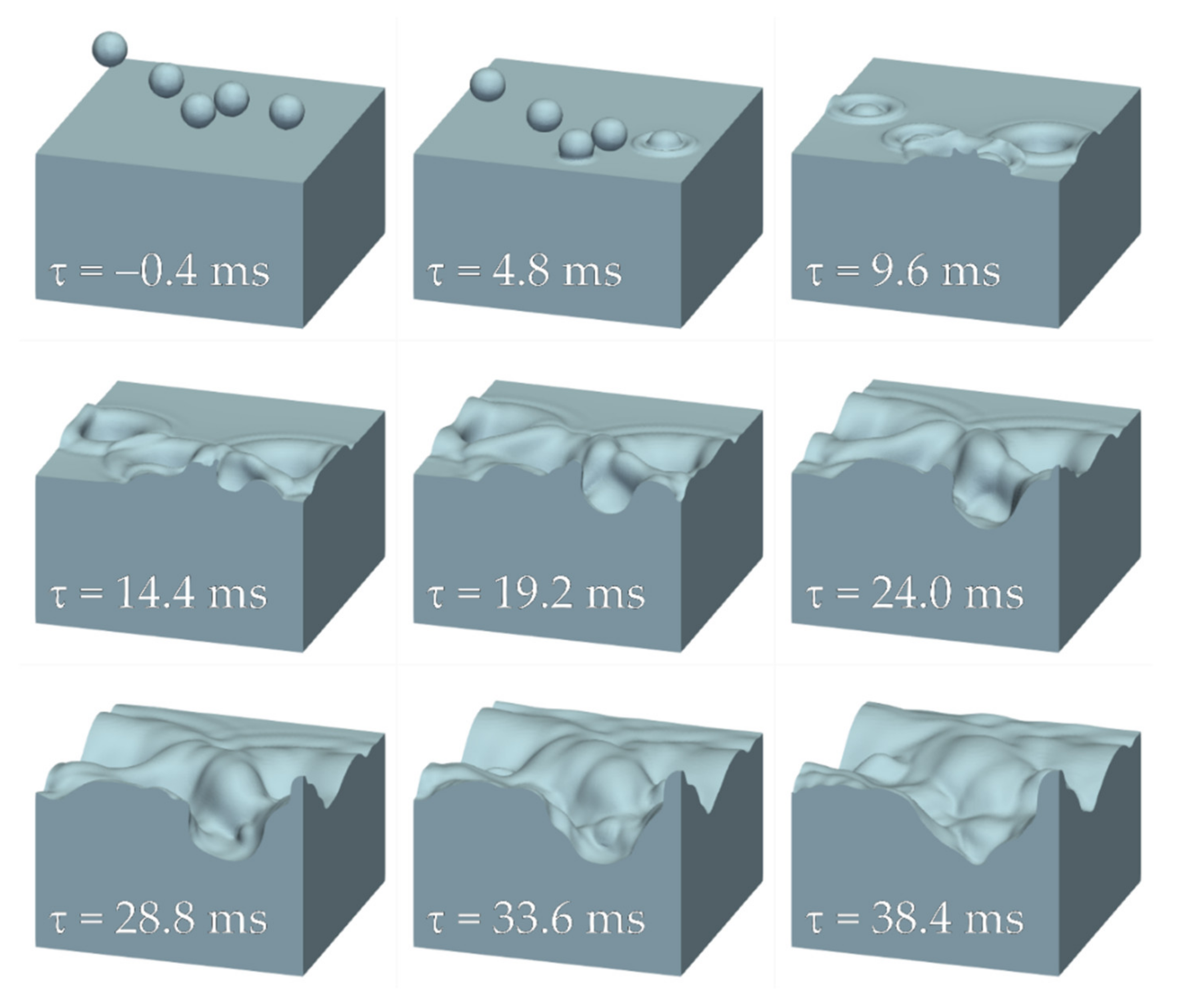 Fluids 07 00050 g003