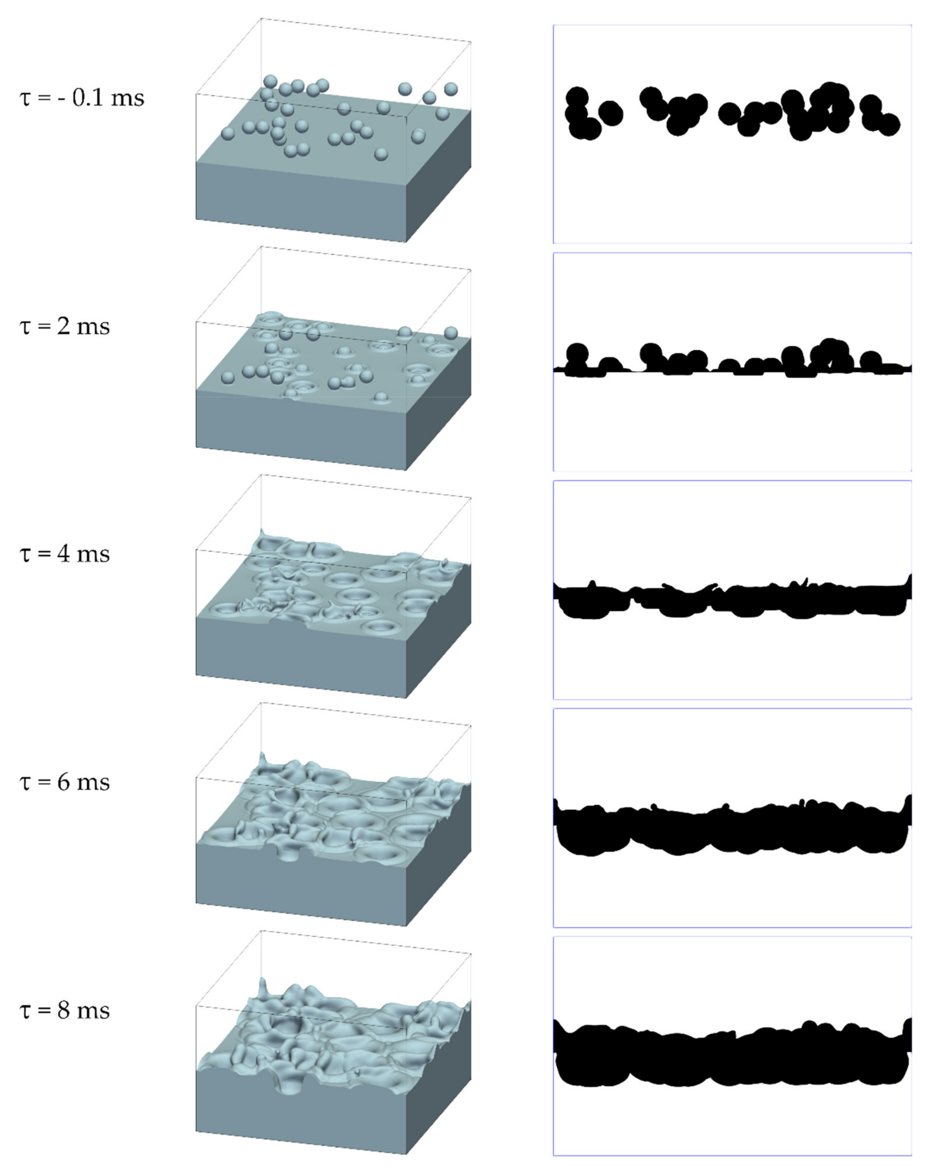 Fluids 07 00050 g004