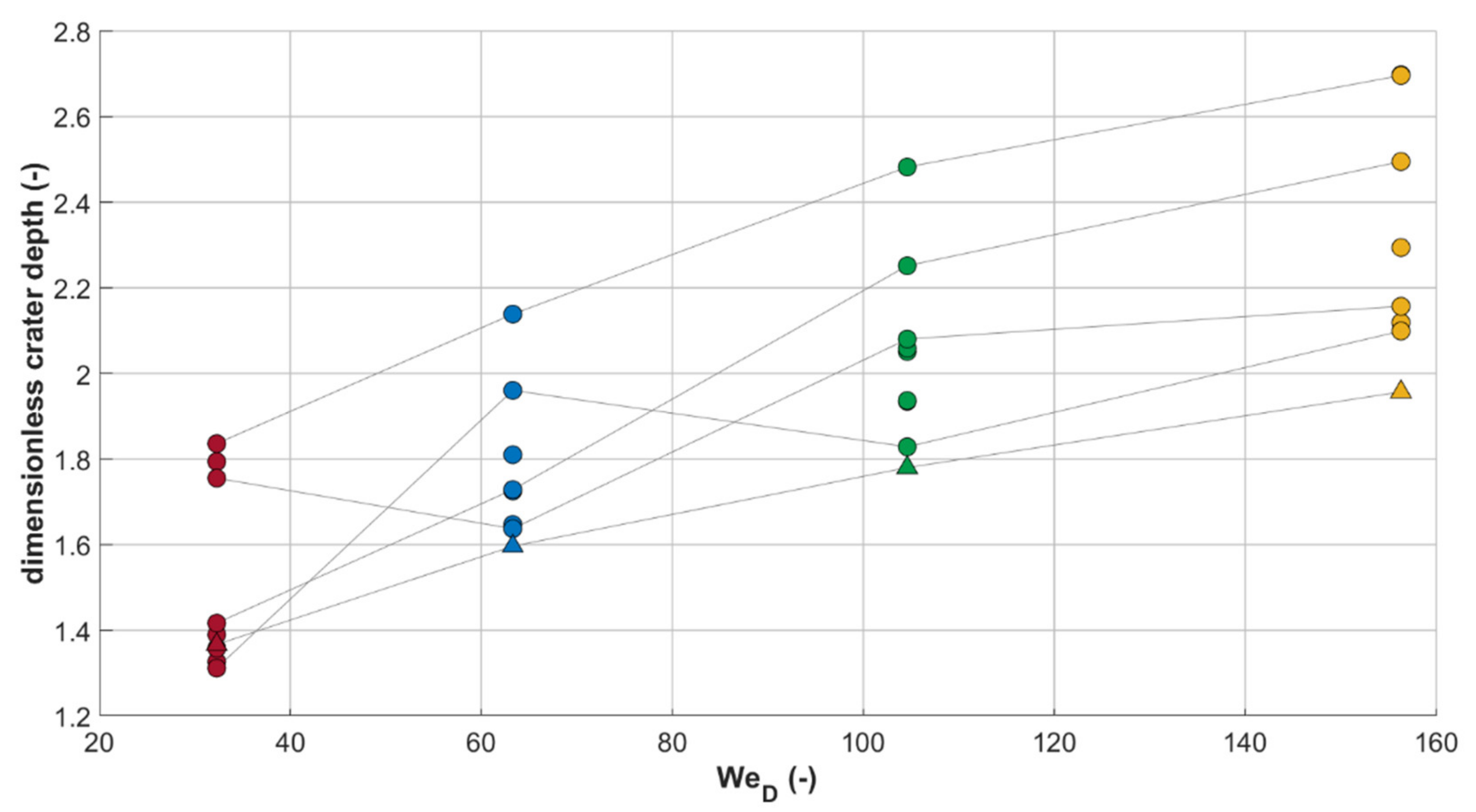Fluids 07 00050 g012