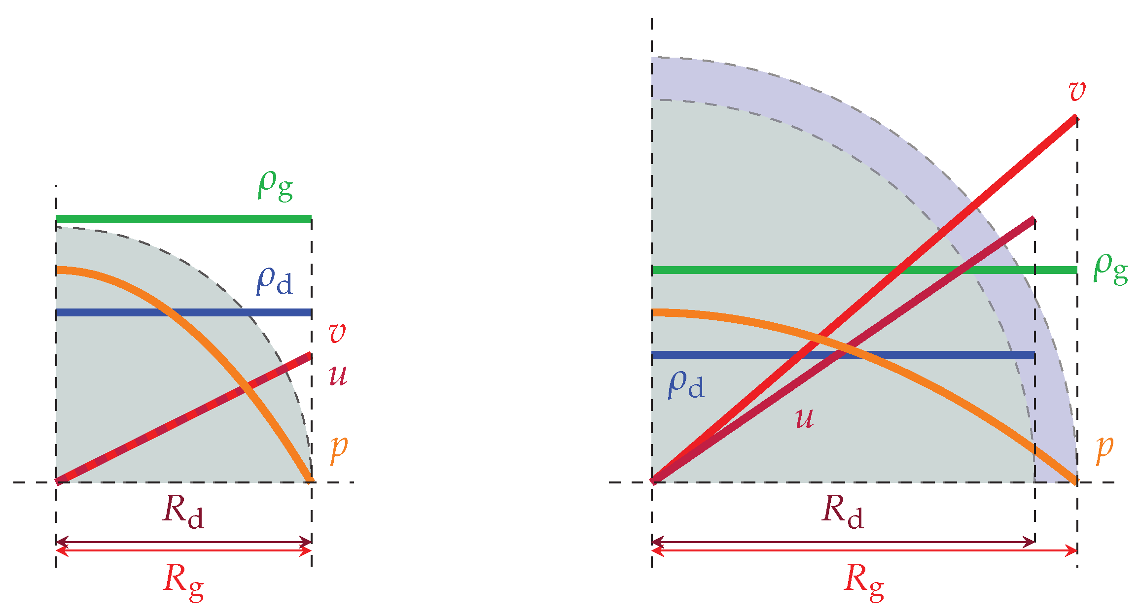Fluids 07 00051 g001