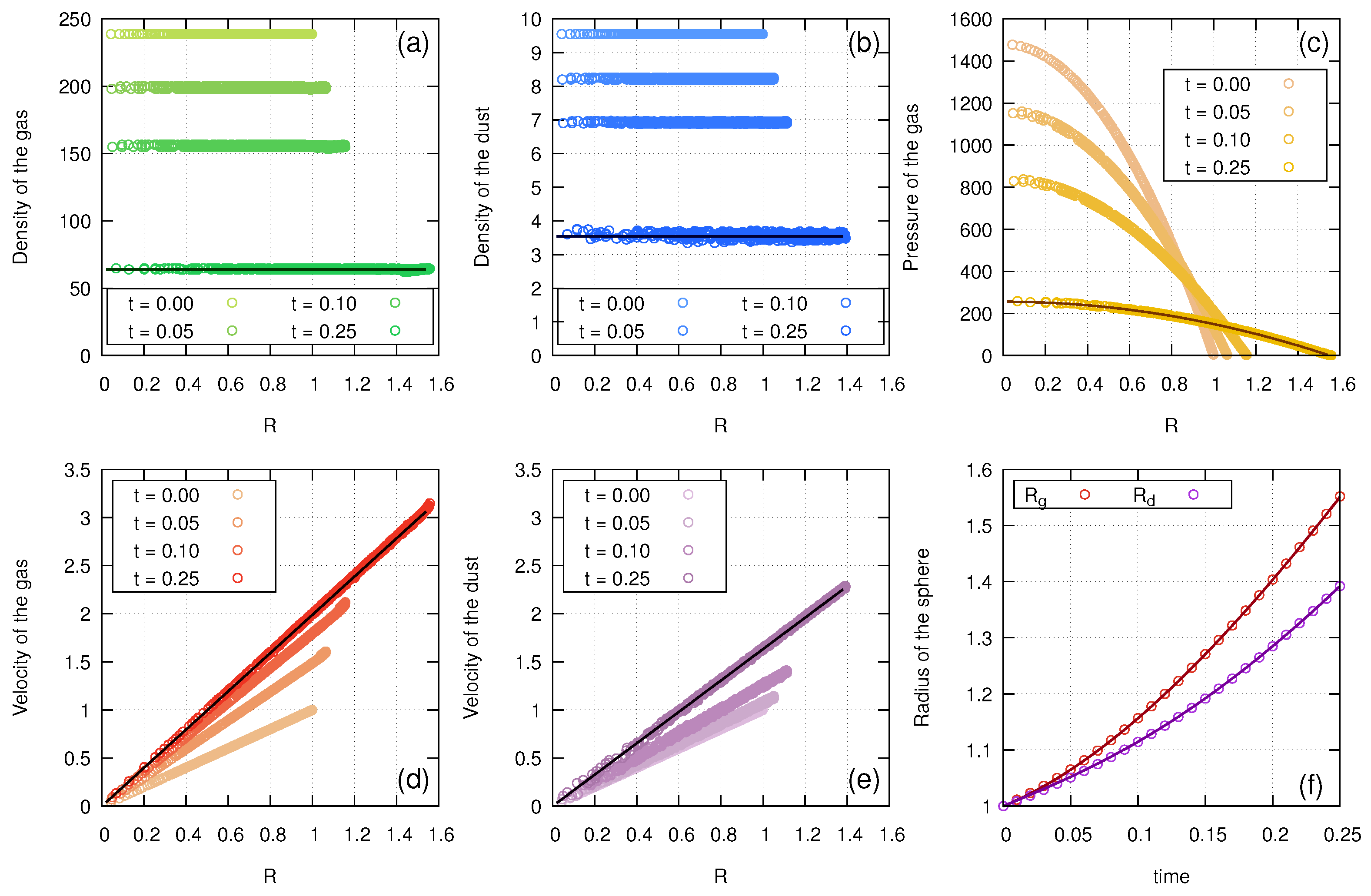 Fluids 07 00051 g002