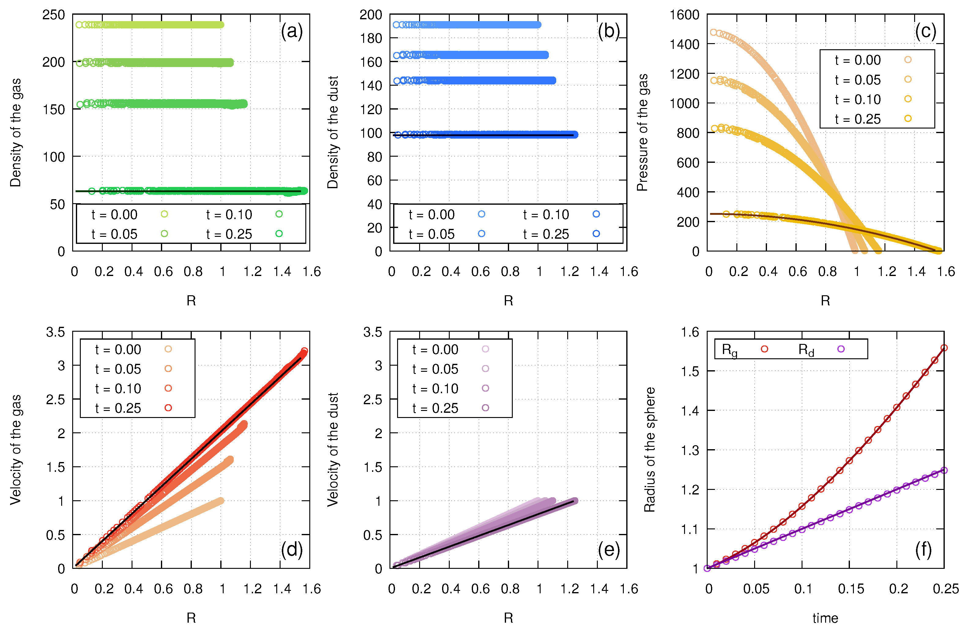 Fluids 07 00051 g003