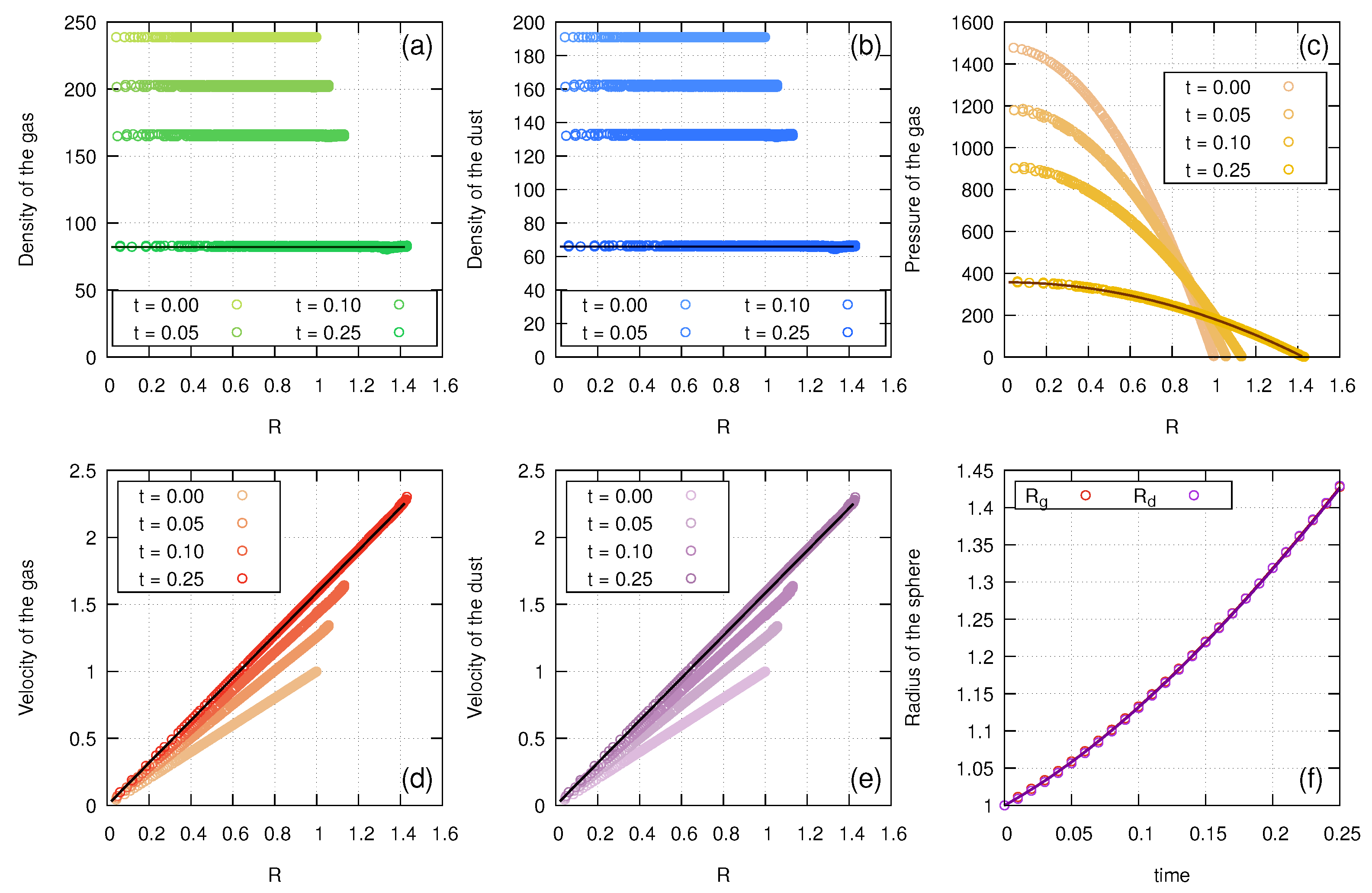 Fluids 07 00051 g004