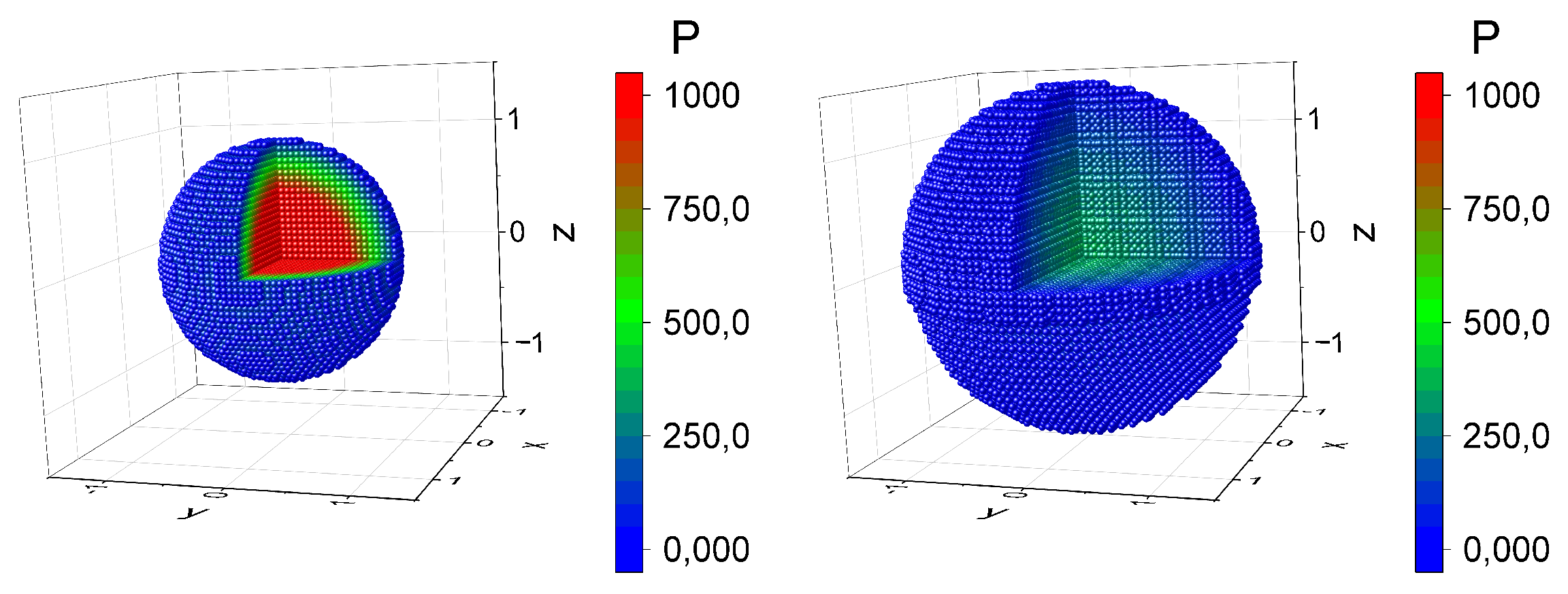Fluids 07 00051 g005
