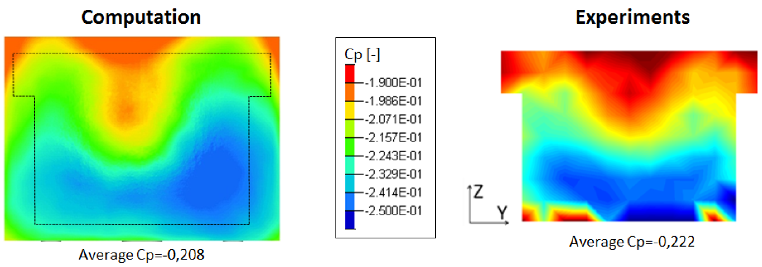 Fluids 07 00052 g005