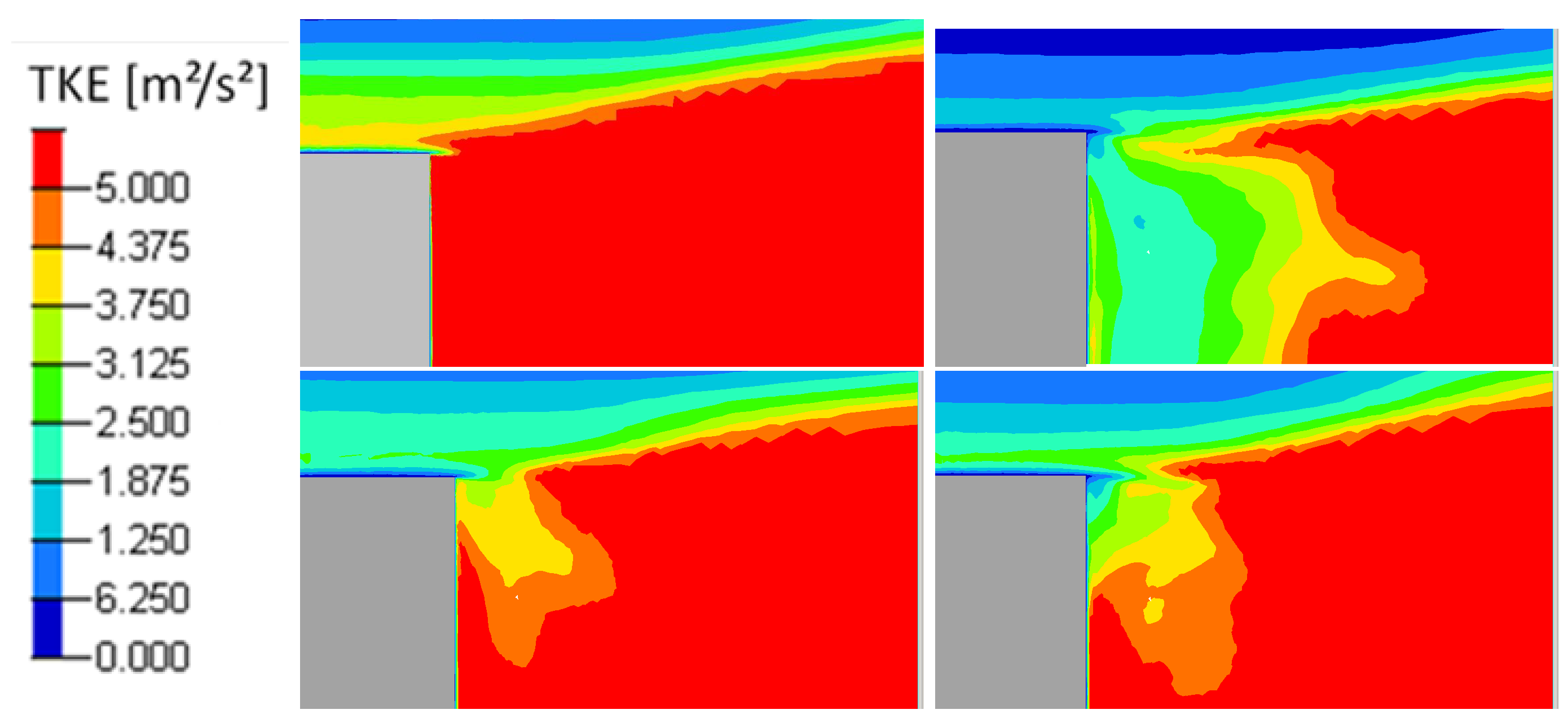 Fluids 07 00052 g021