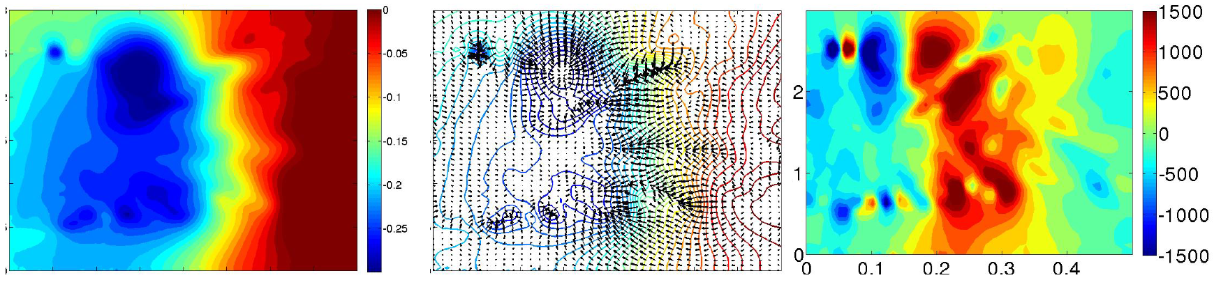 Fluids 07 00052 g025