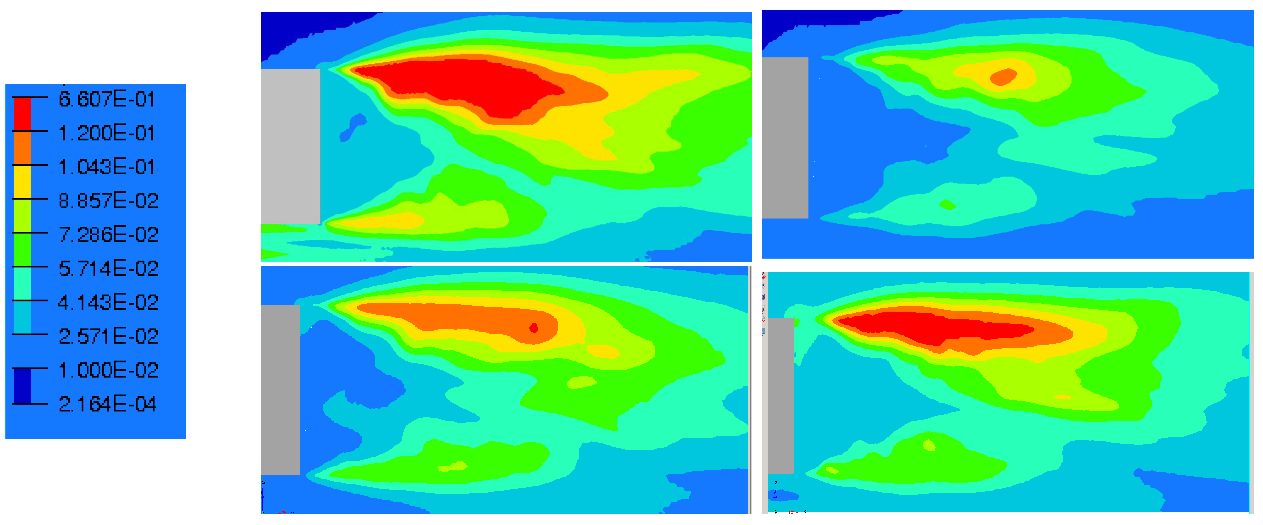 Fluids 07 00052 g027