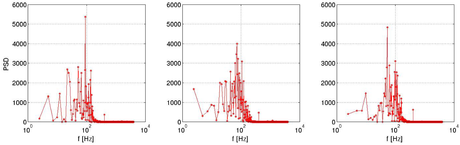 Fluids 07 00052 g028