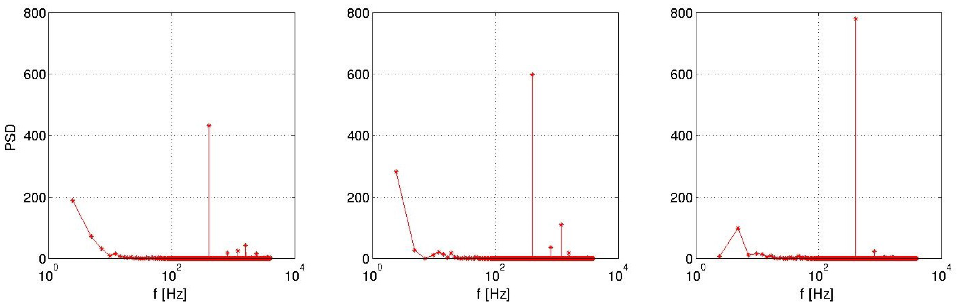 Fluids 07 00052 g030