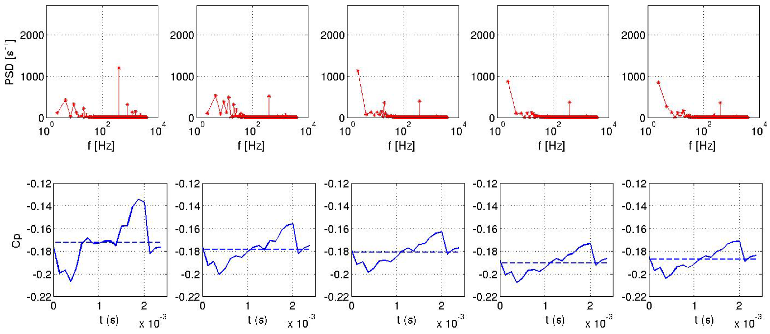 Fluids 07 00052 g034