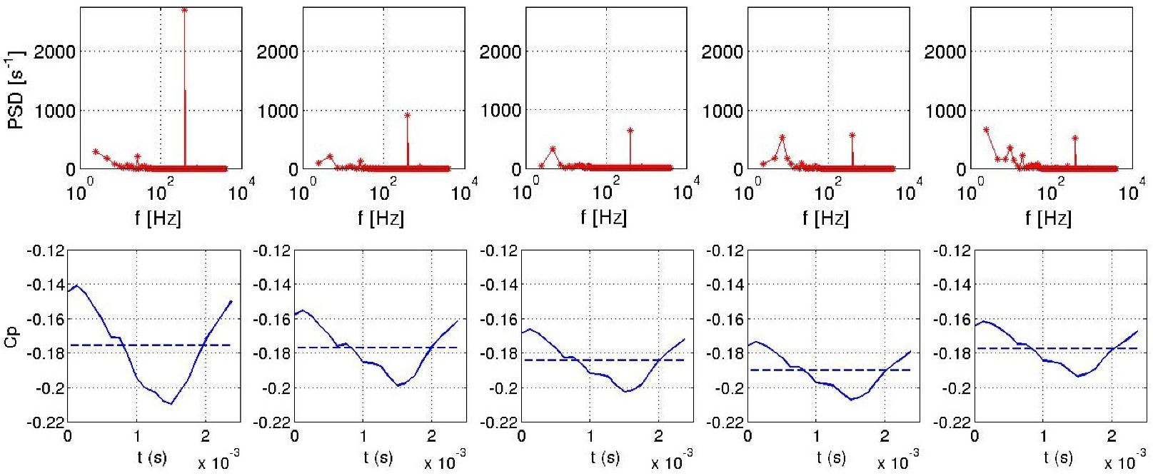 Fluids 07 00052 g036