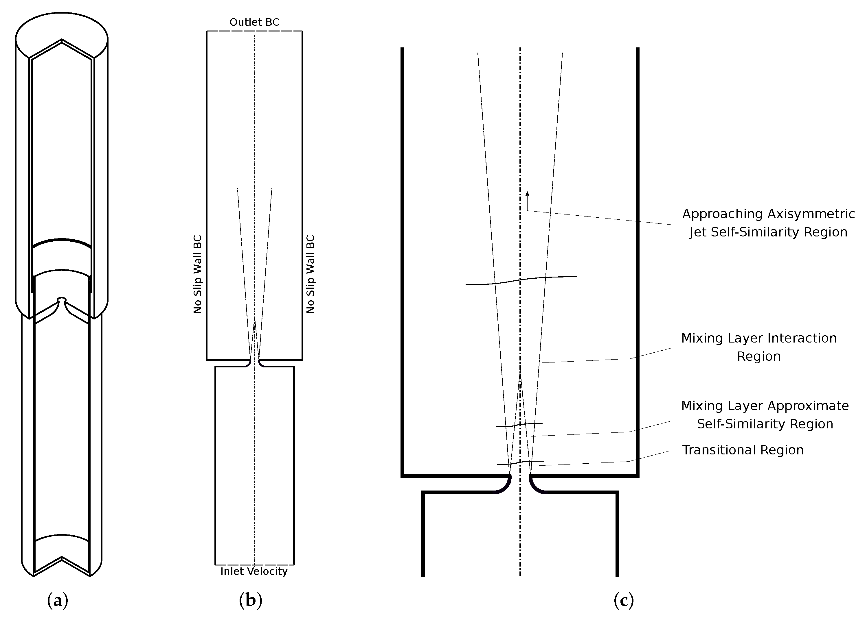 Fluids 07 00054 g001