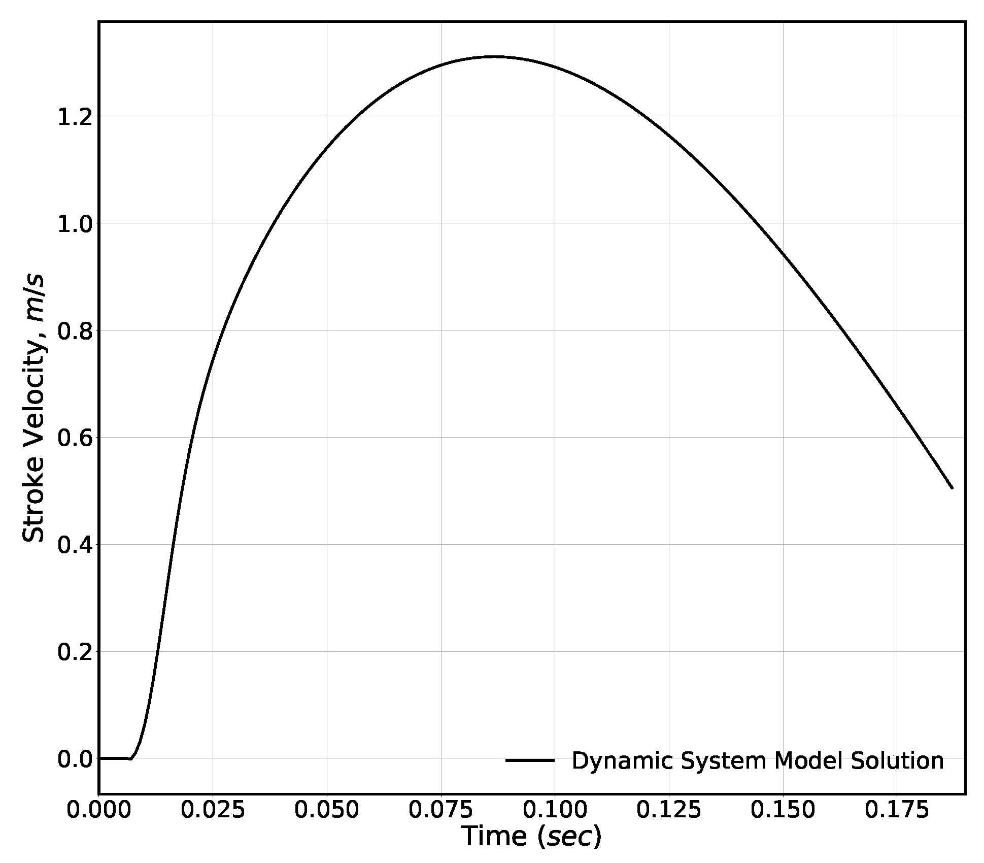 Fluids 07 00054 g002