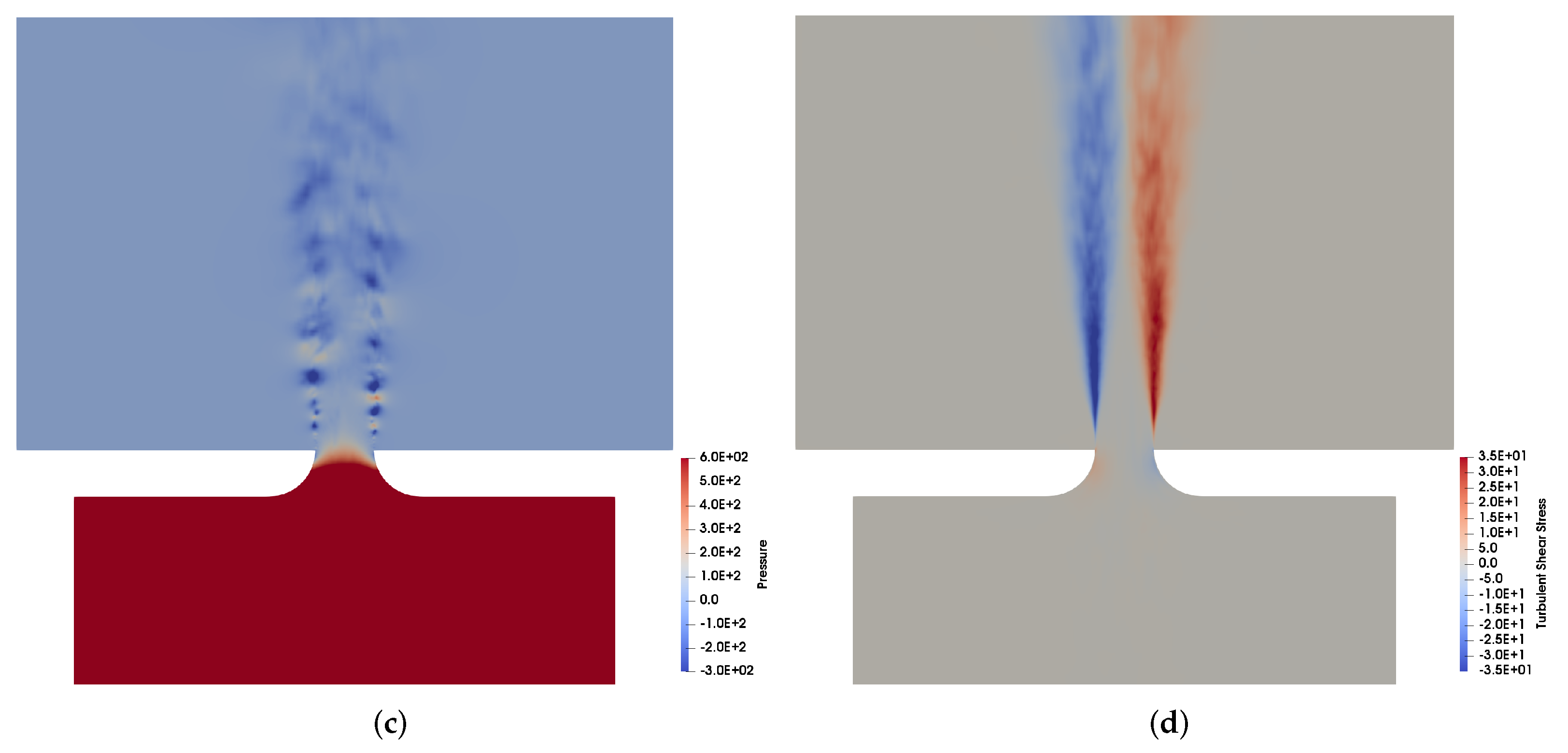 Fluids 07 00054 g003b