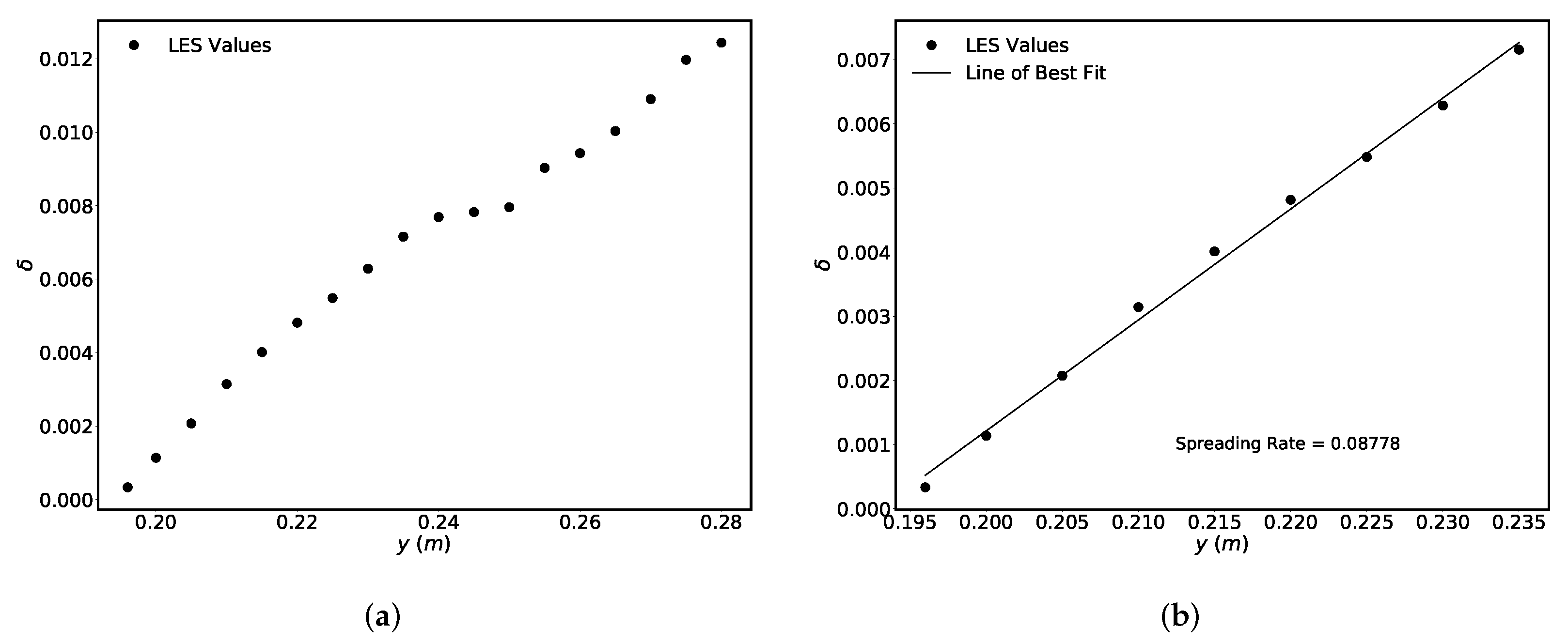 Fluids 07 00054 g006