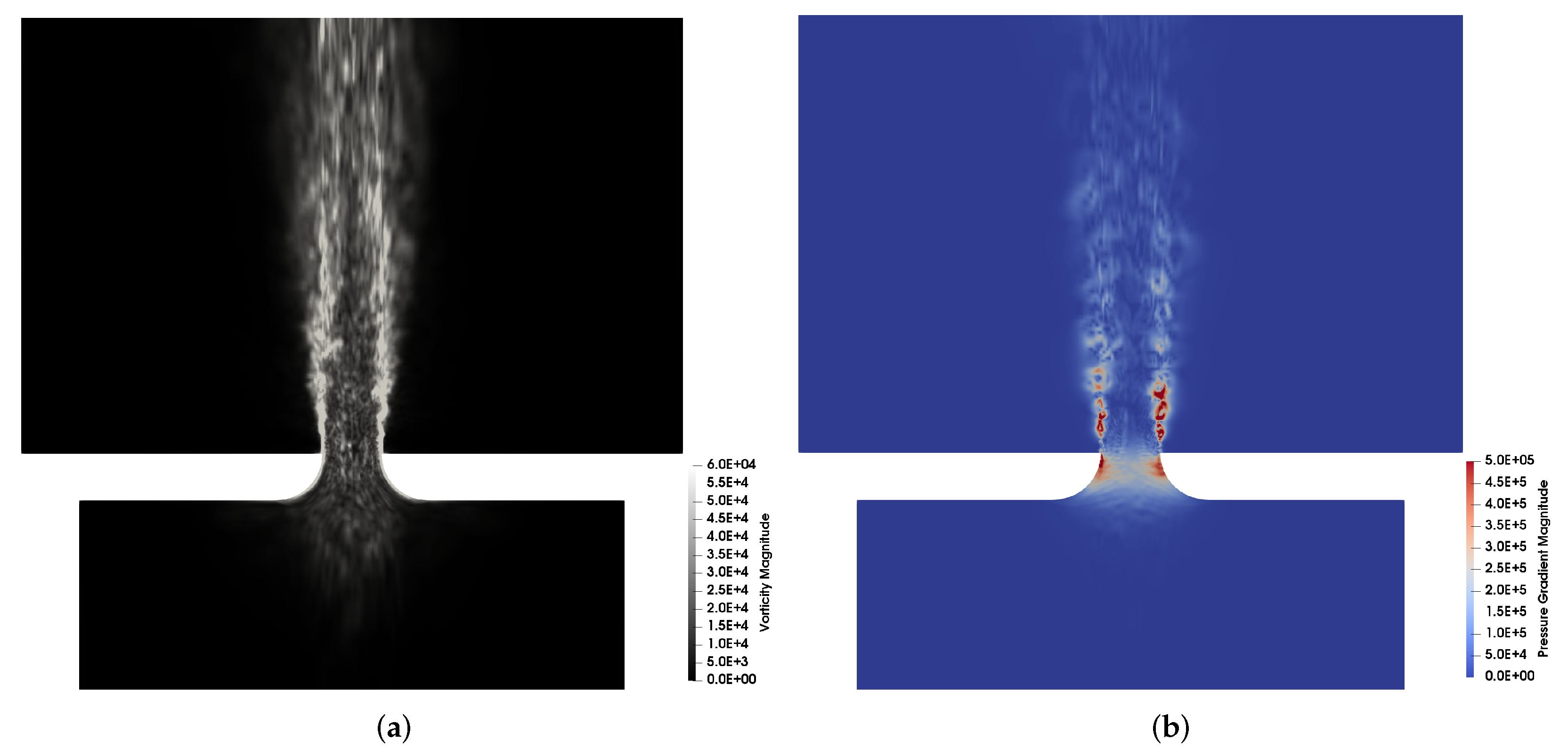 Fluids 07 00054 g008