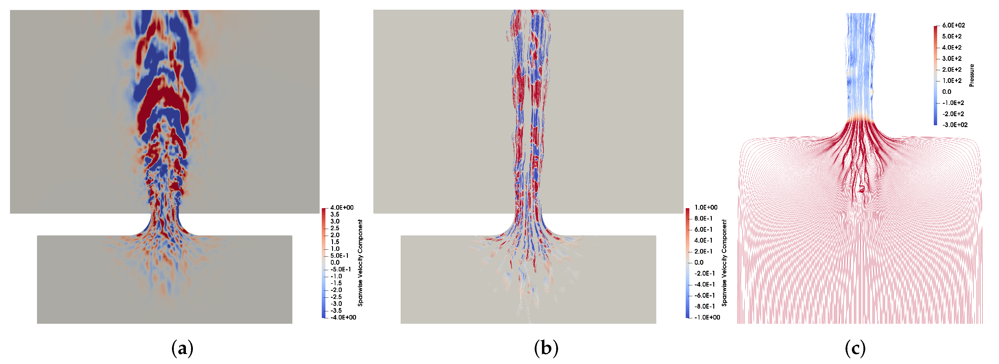 Fluids 07 00054 g009